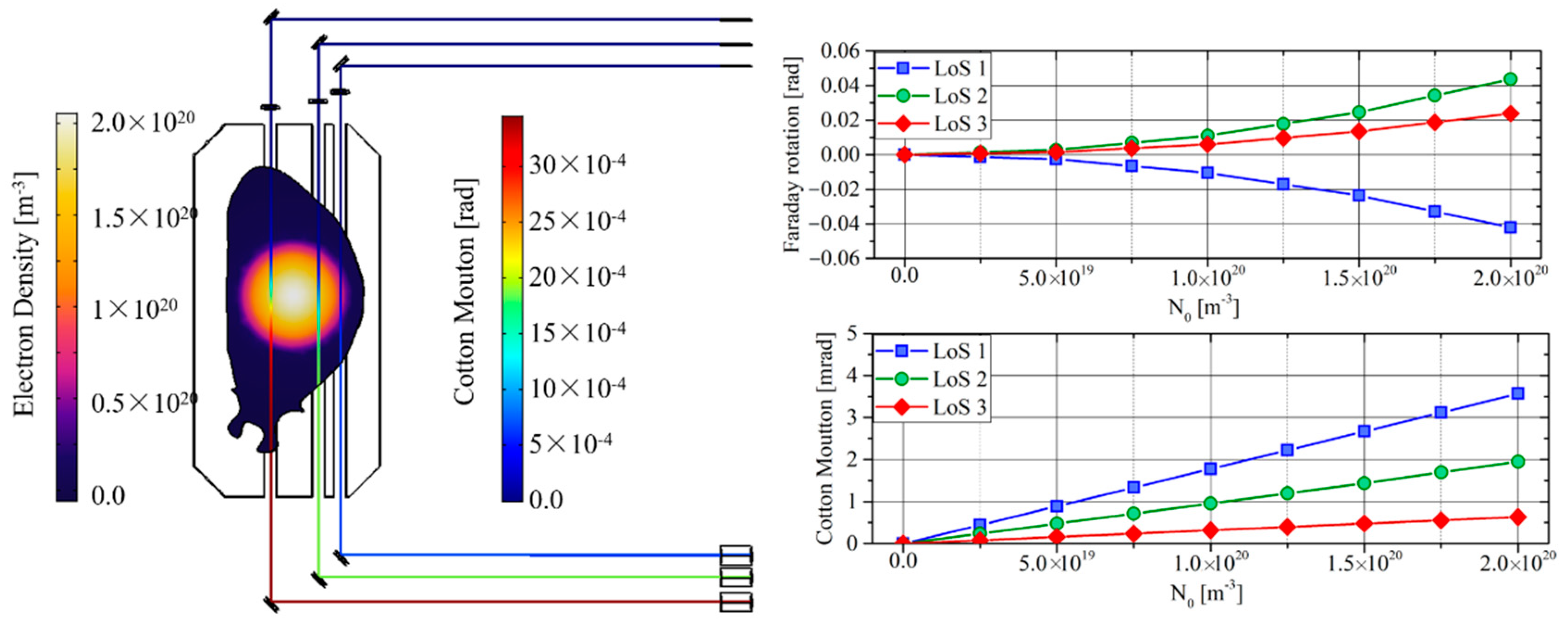 Applsci 11 00434 g005