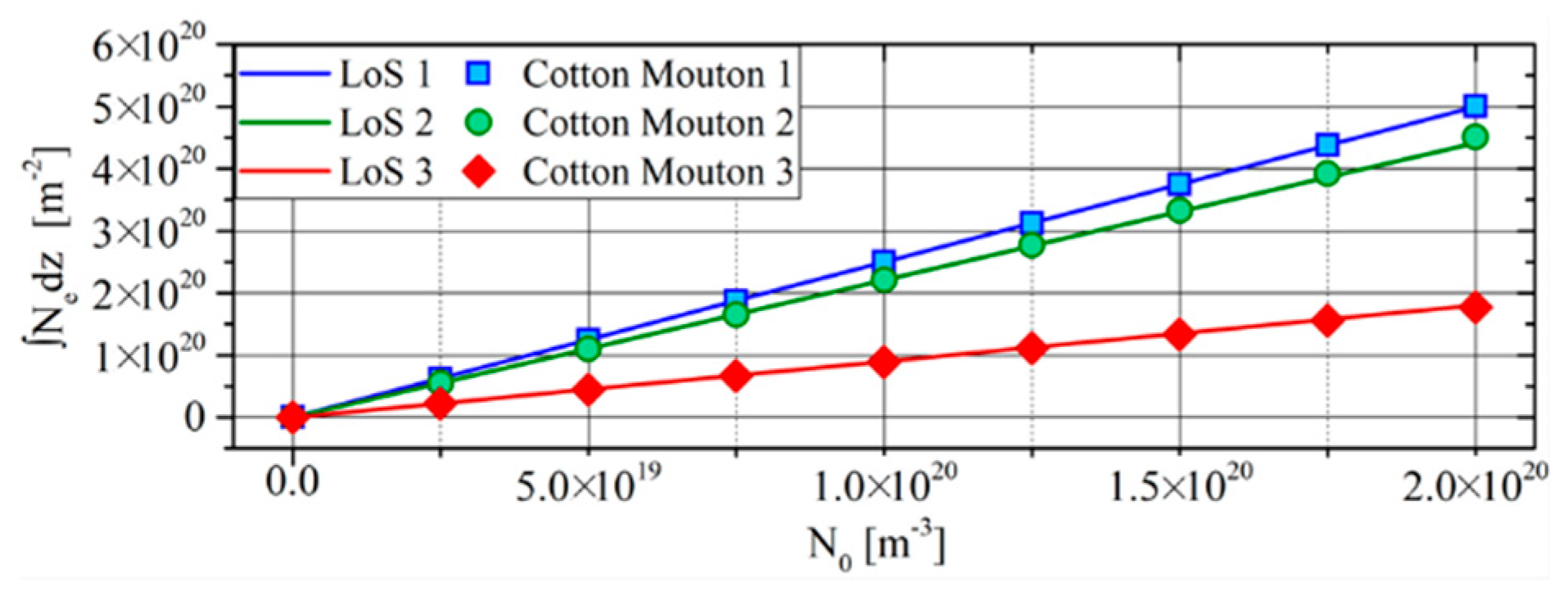 Applsci 11 00434 g006