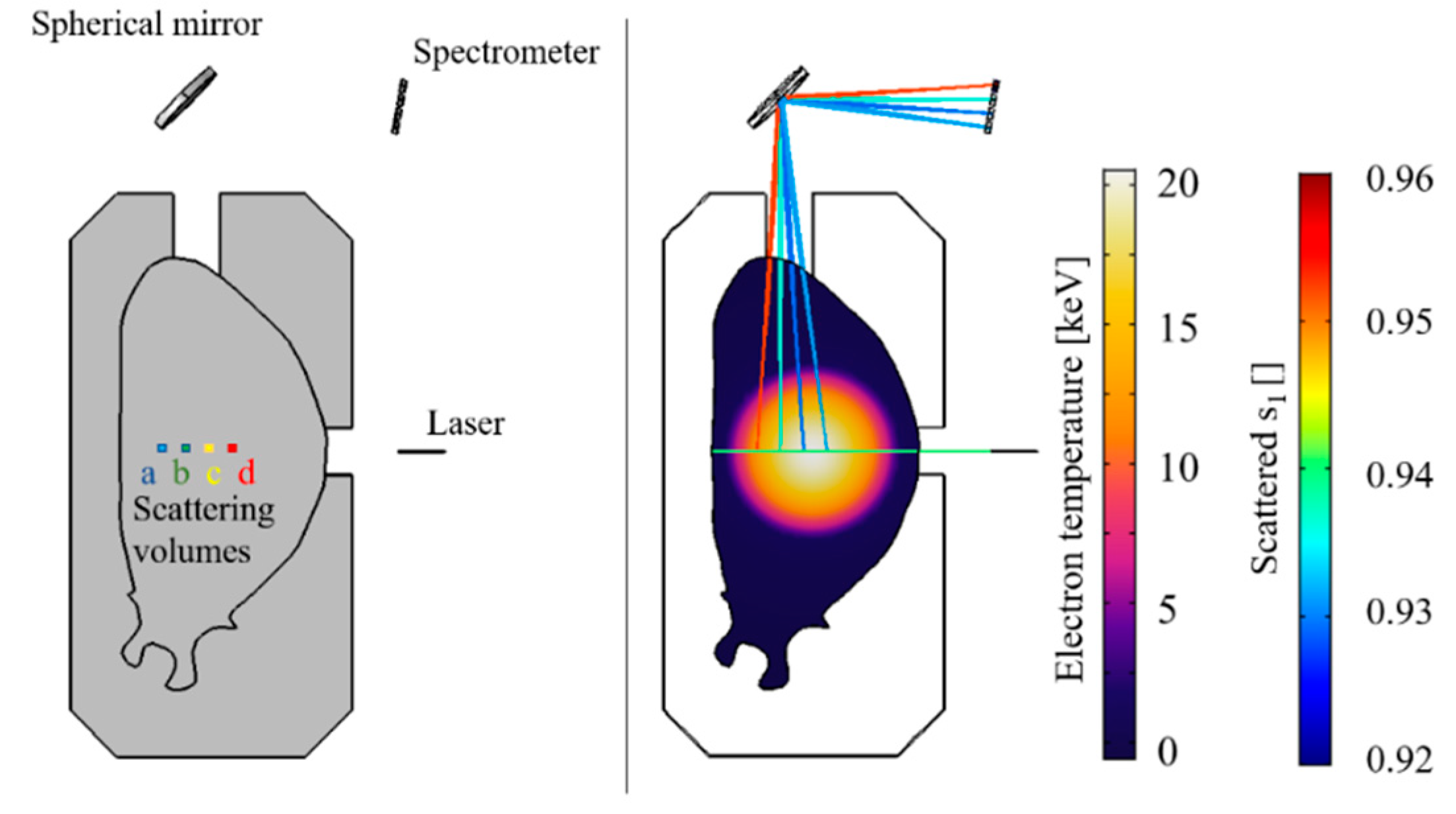 Applsci 11 00434 g007