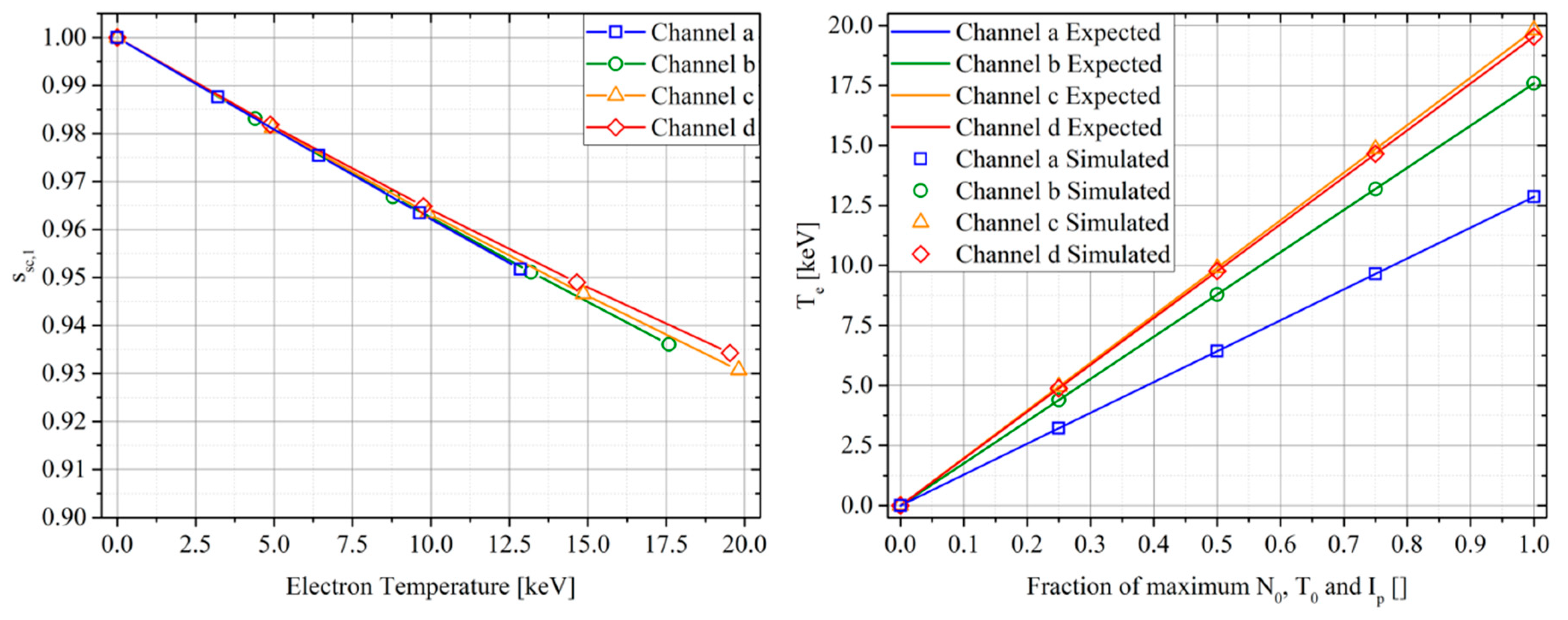 Applsci 11 00434 g009