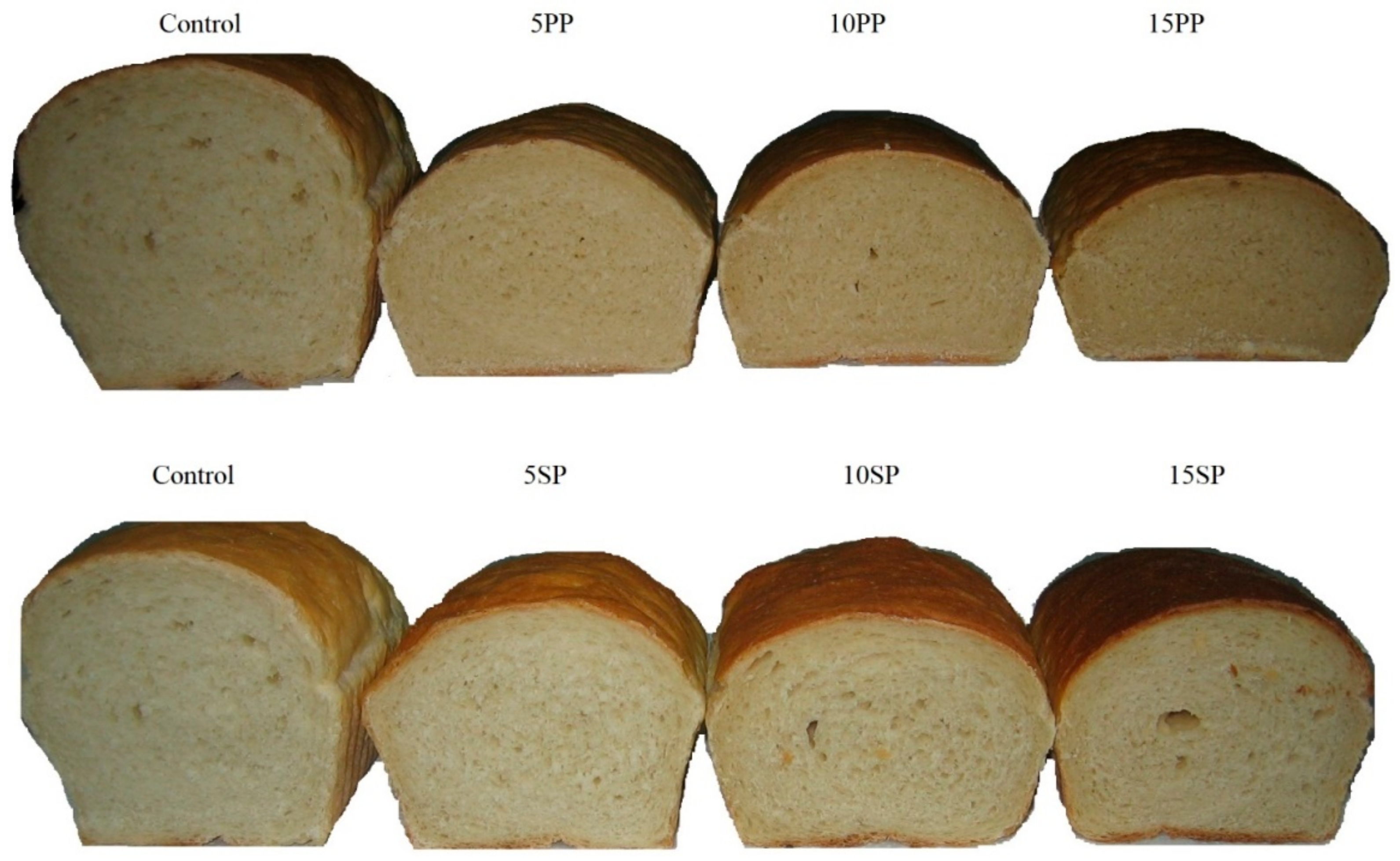 Applsci 11 00436 g001