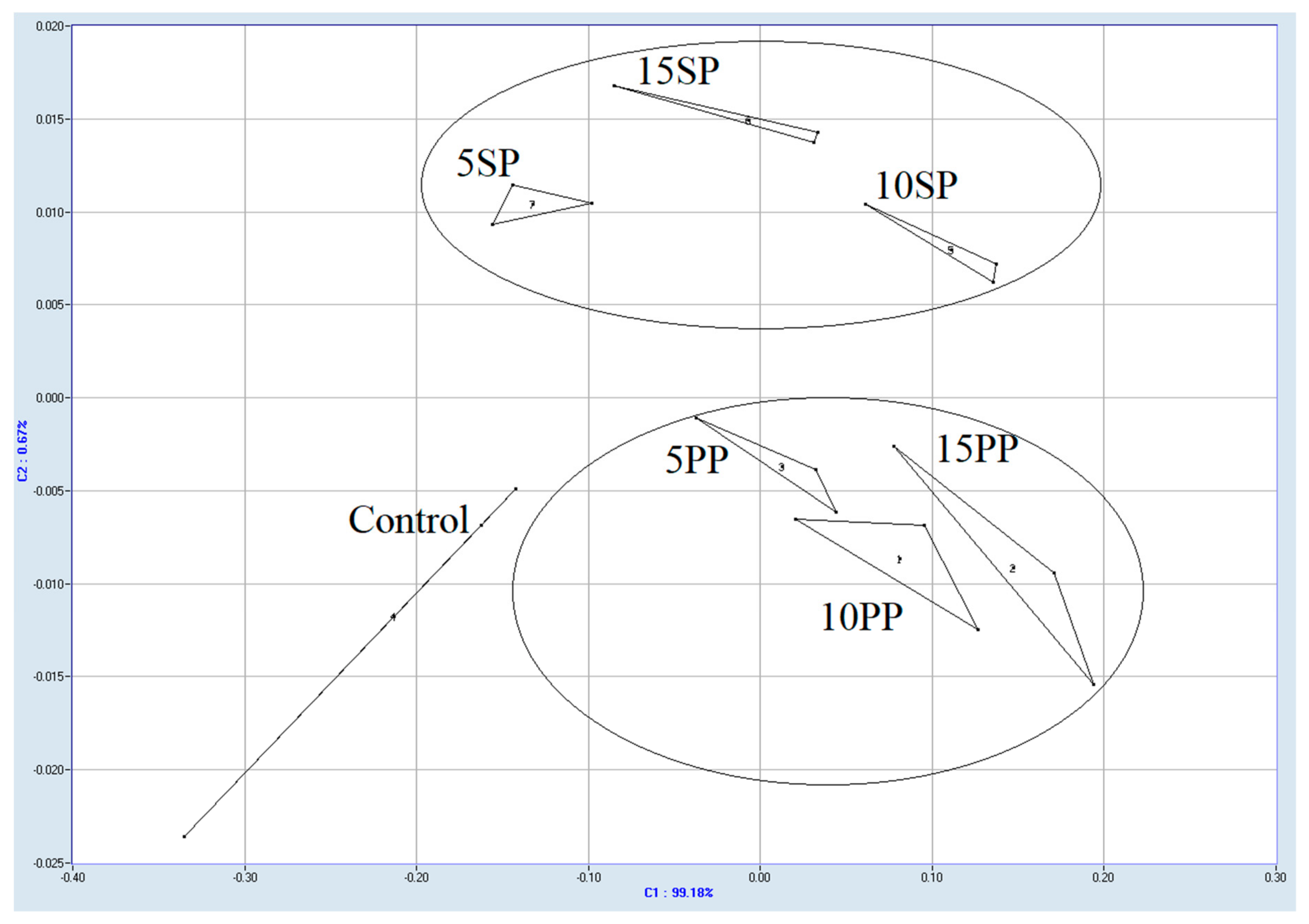 Applsci 11 00436 g003