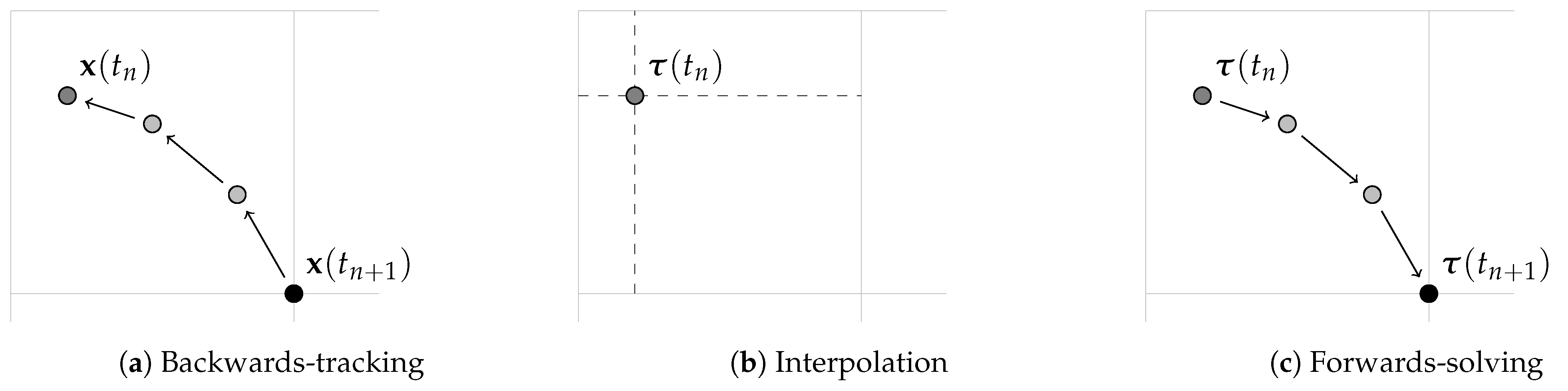 Applsci 11 00439 g002