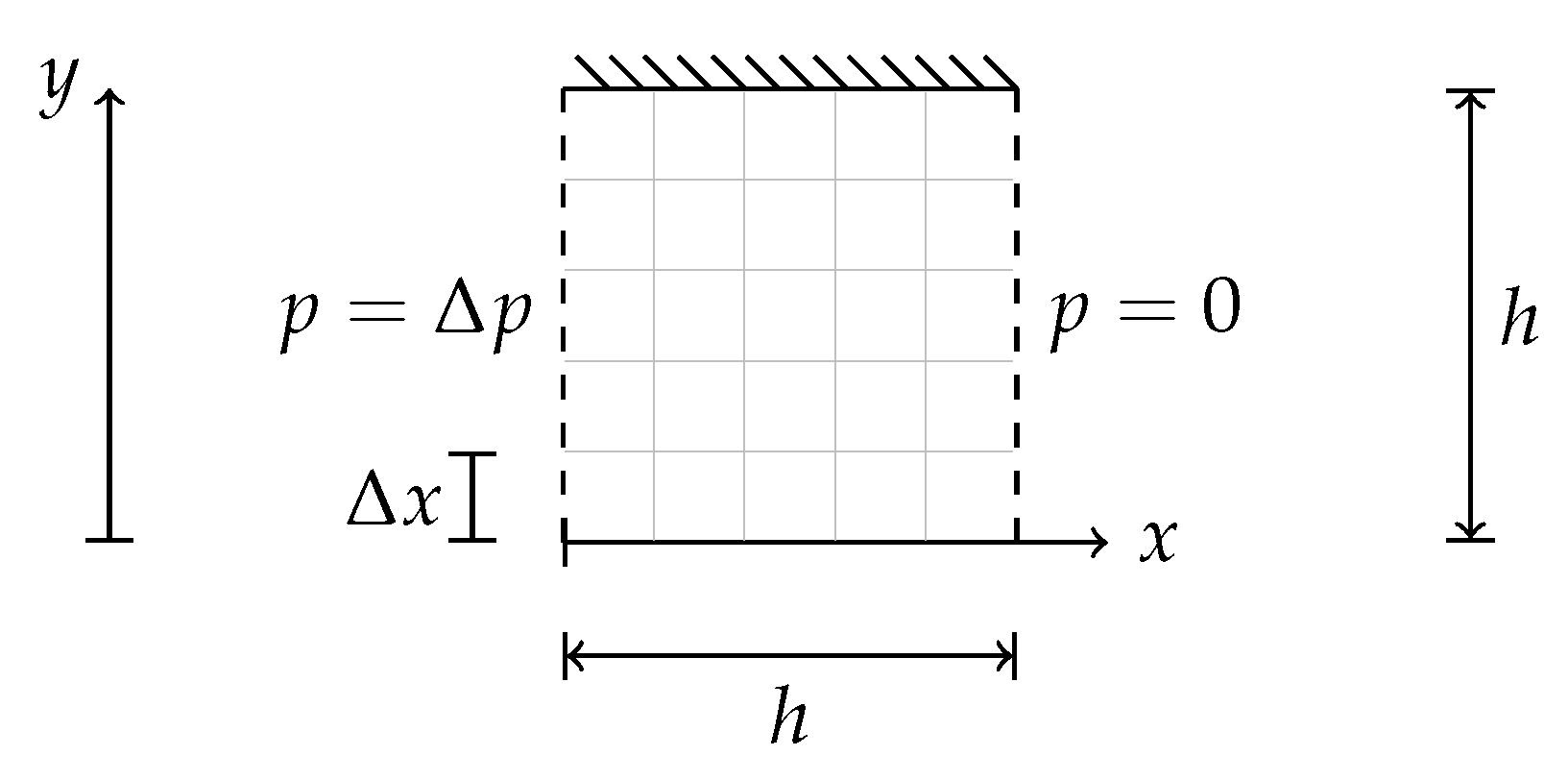 Applsci 11 00439 g004