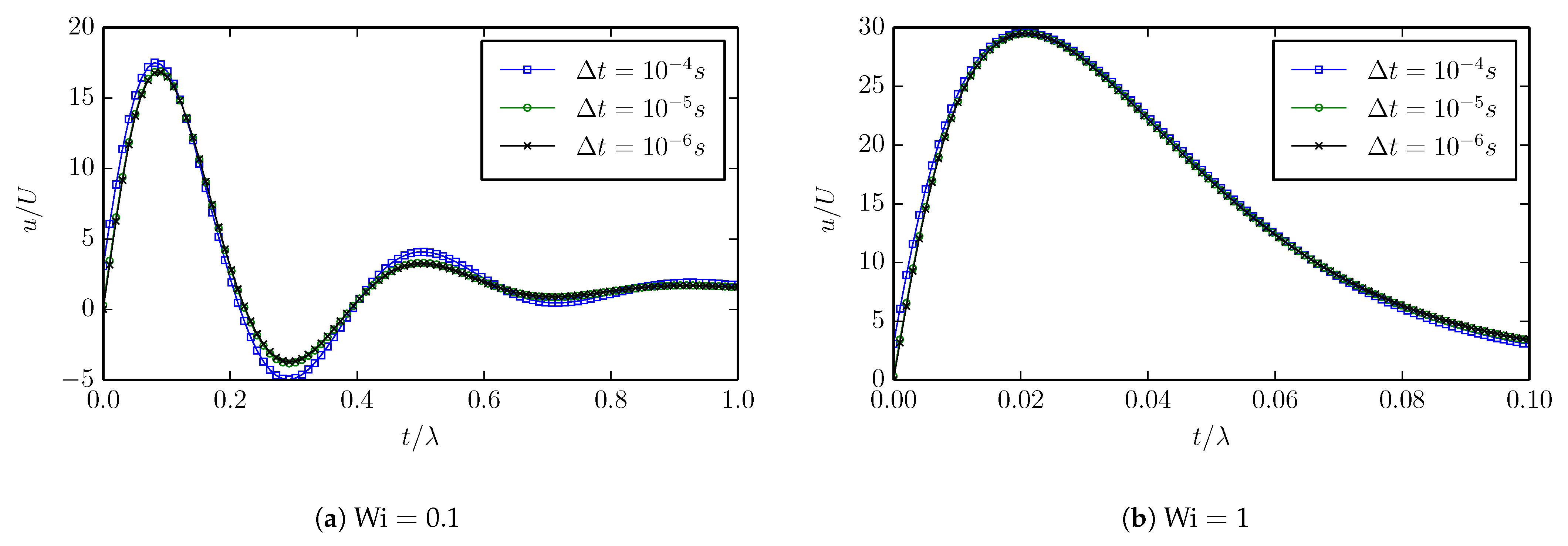 Applsci 11 00439 g005