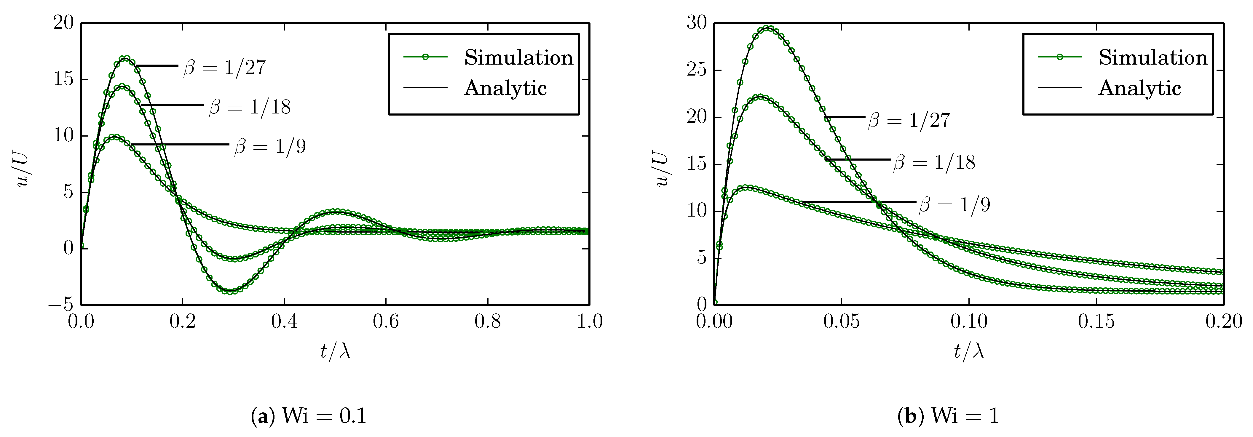 Applsci 11 00439 g006