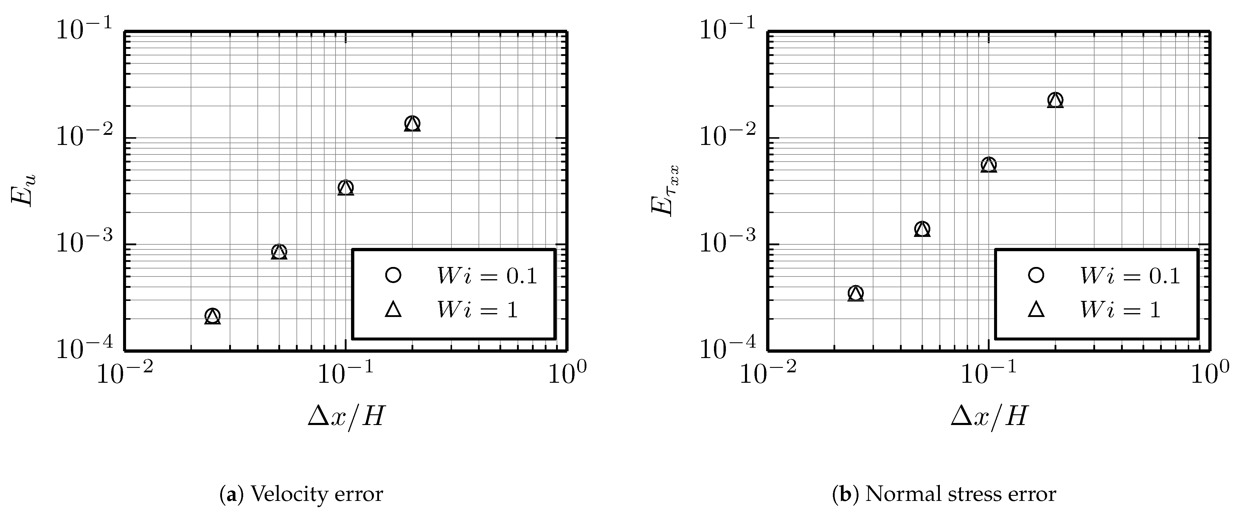 Applsci 11 00439 g007