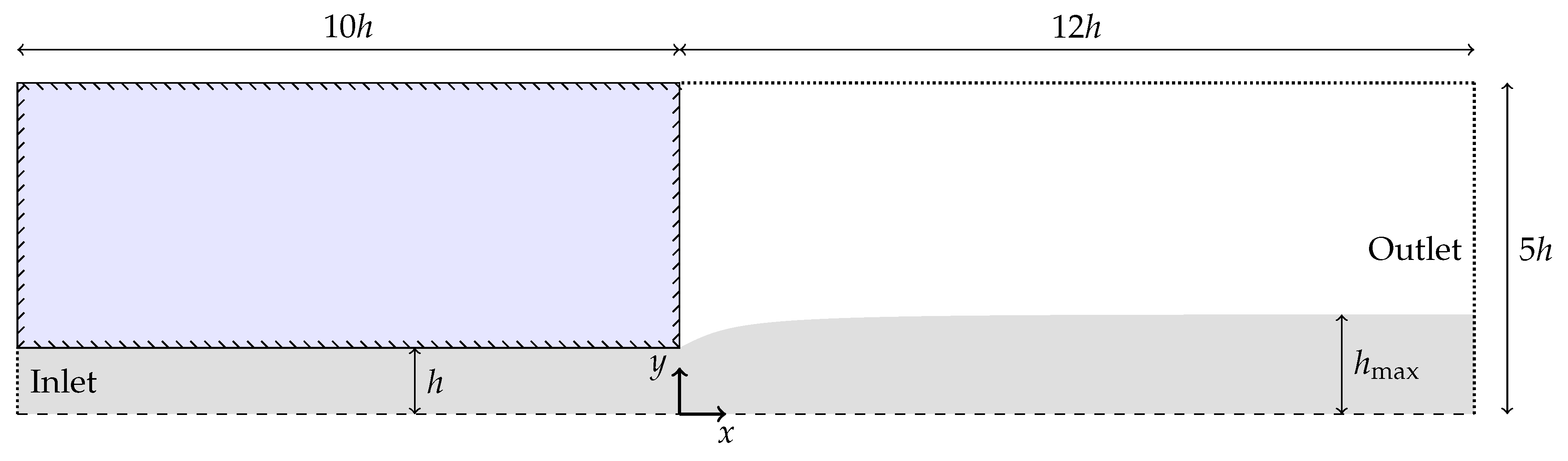 Applsci 11 00439 g008