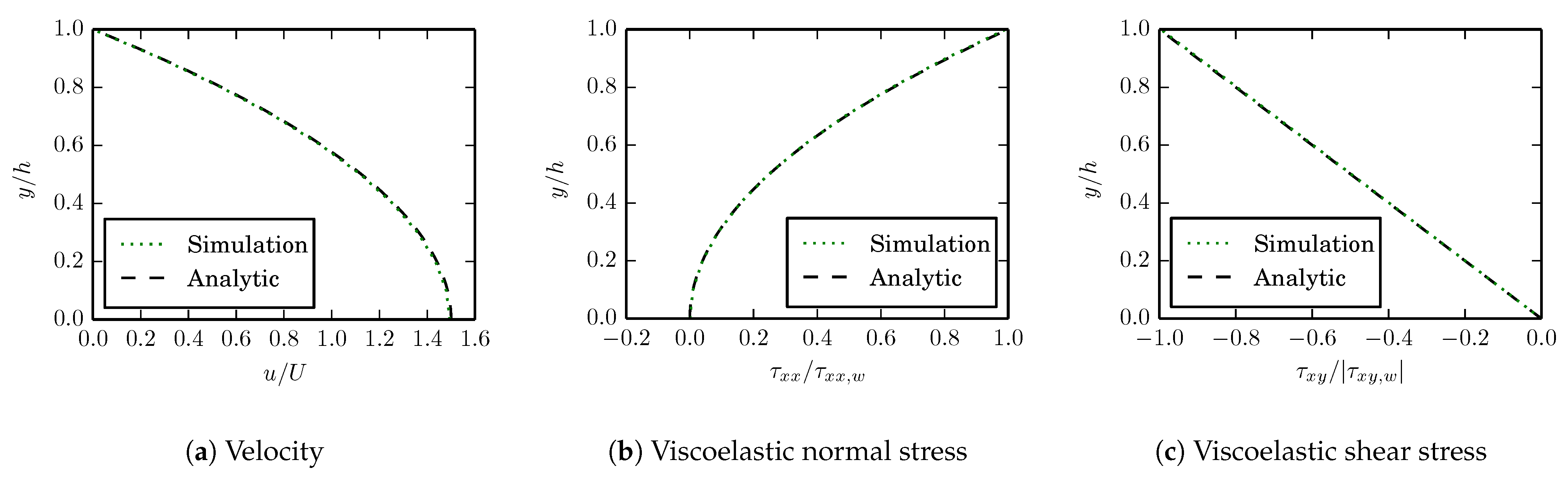 Applsci 11 00439 g010