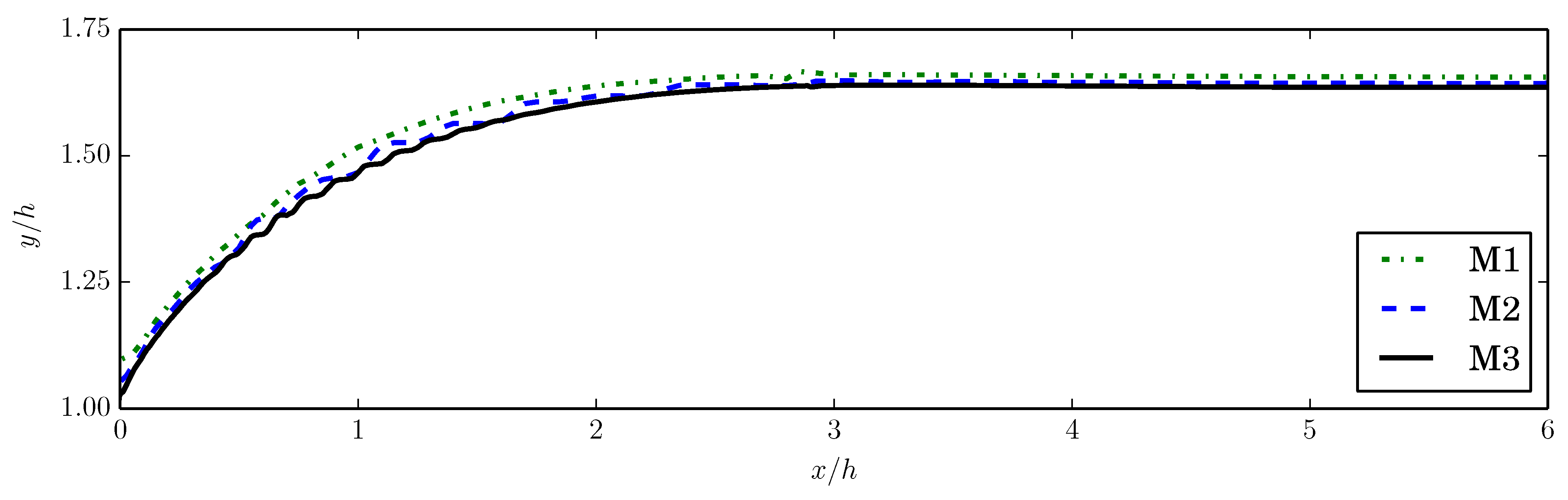 Applsci 11 00439 g011