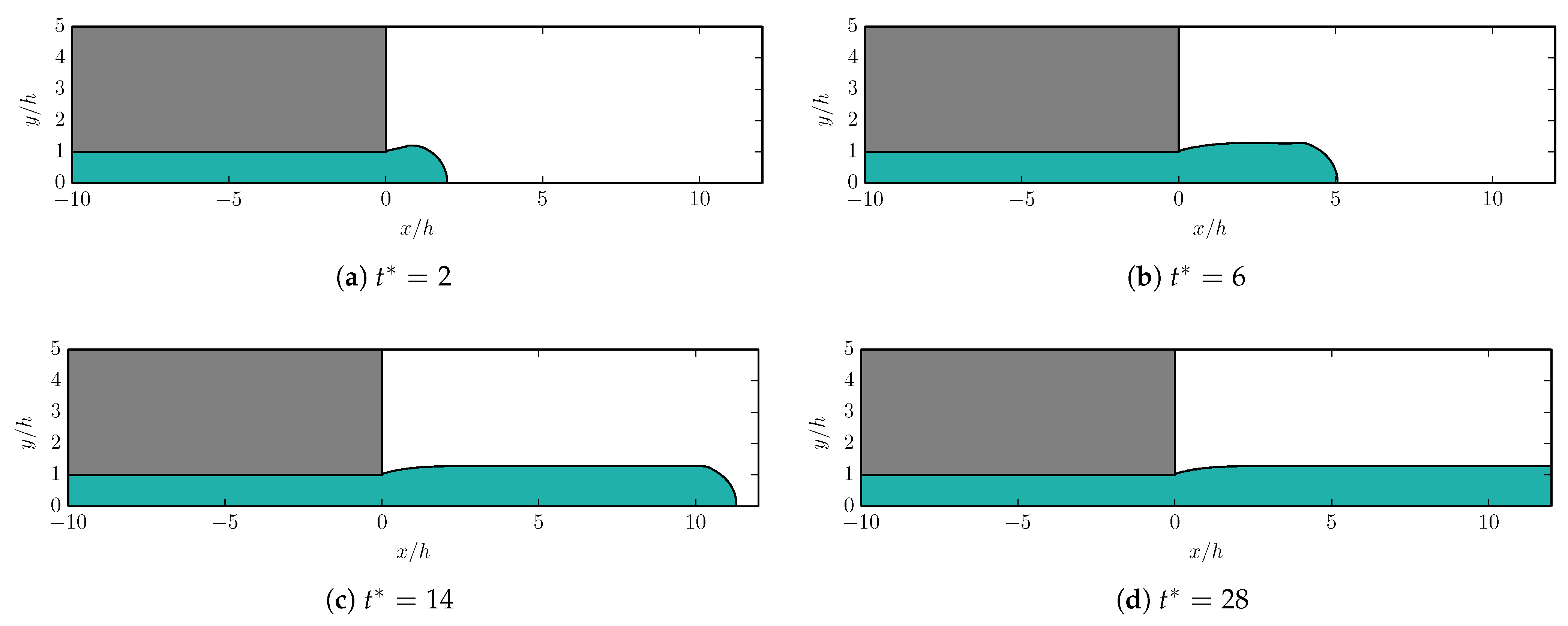 Applsci 11 00439 g012