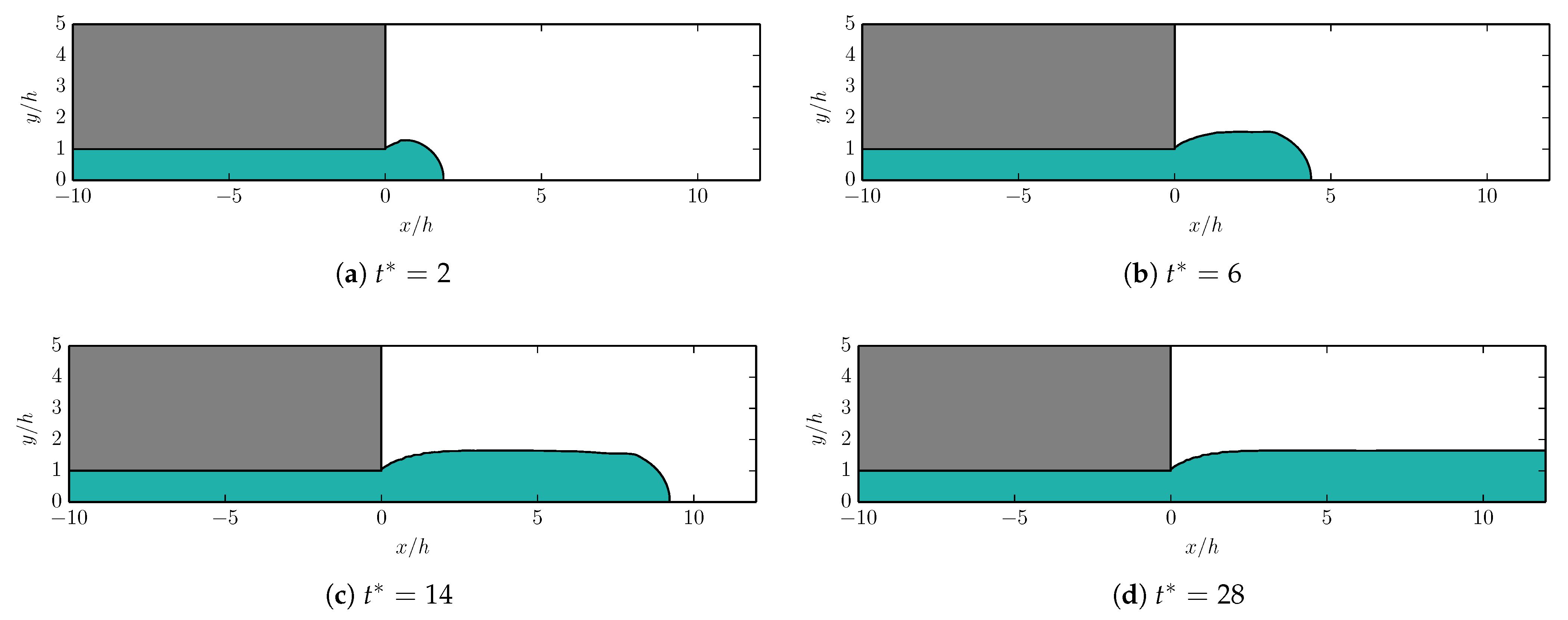 Applsci 11 00439 g013