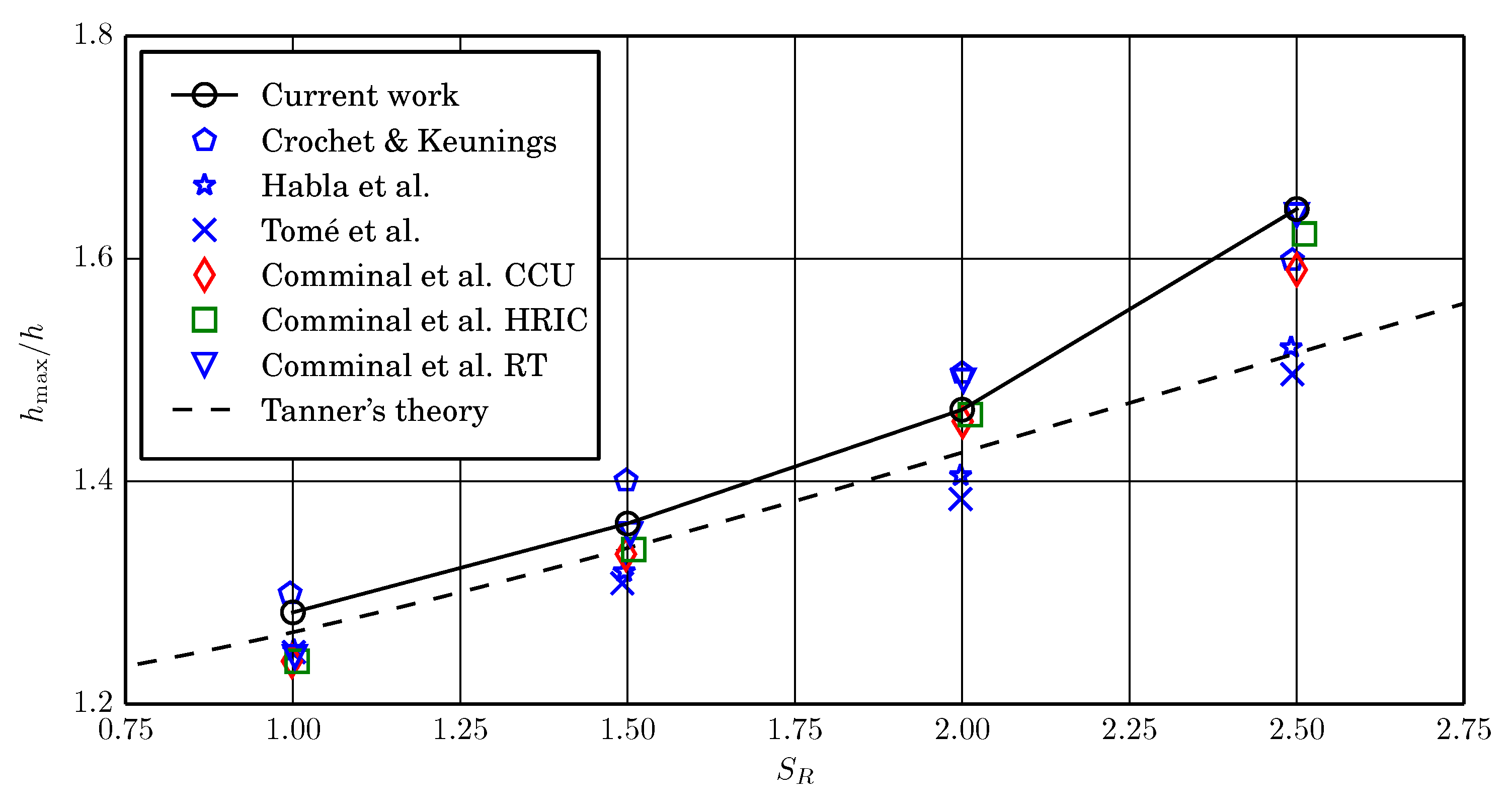 Applsci 11 00439 g014