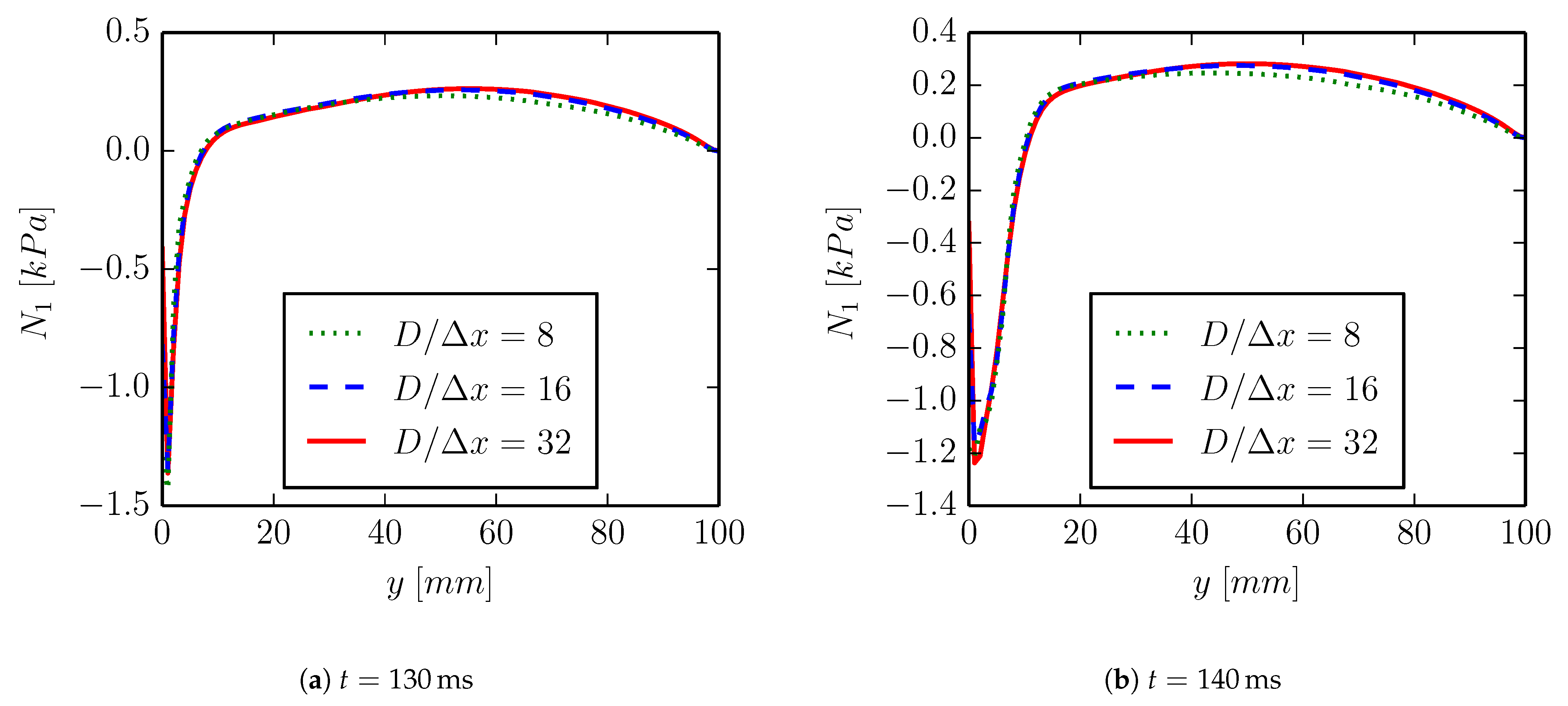 Applsci 11 00439 g017