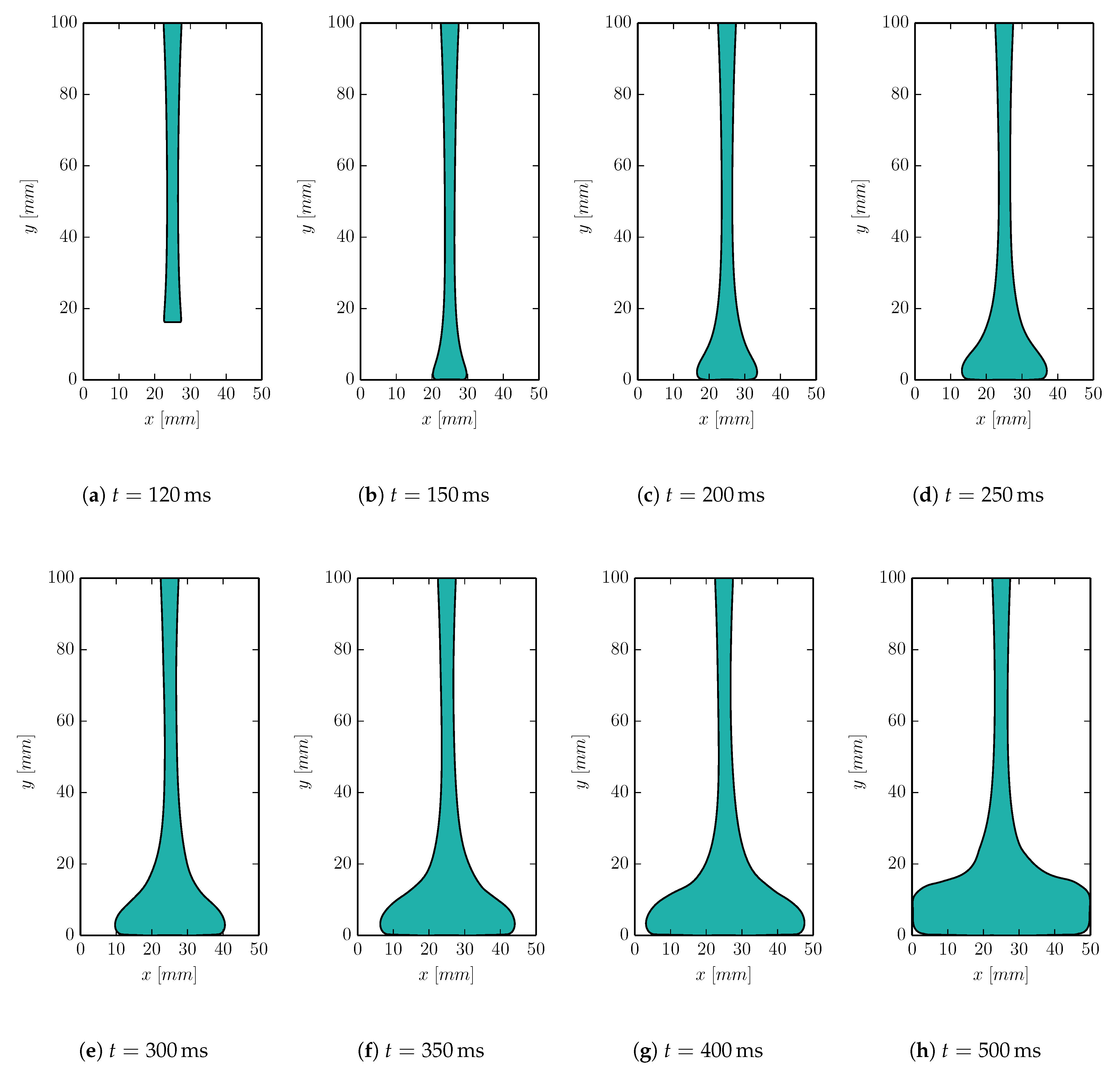 Applsci 11 00439 g018