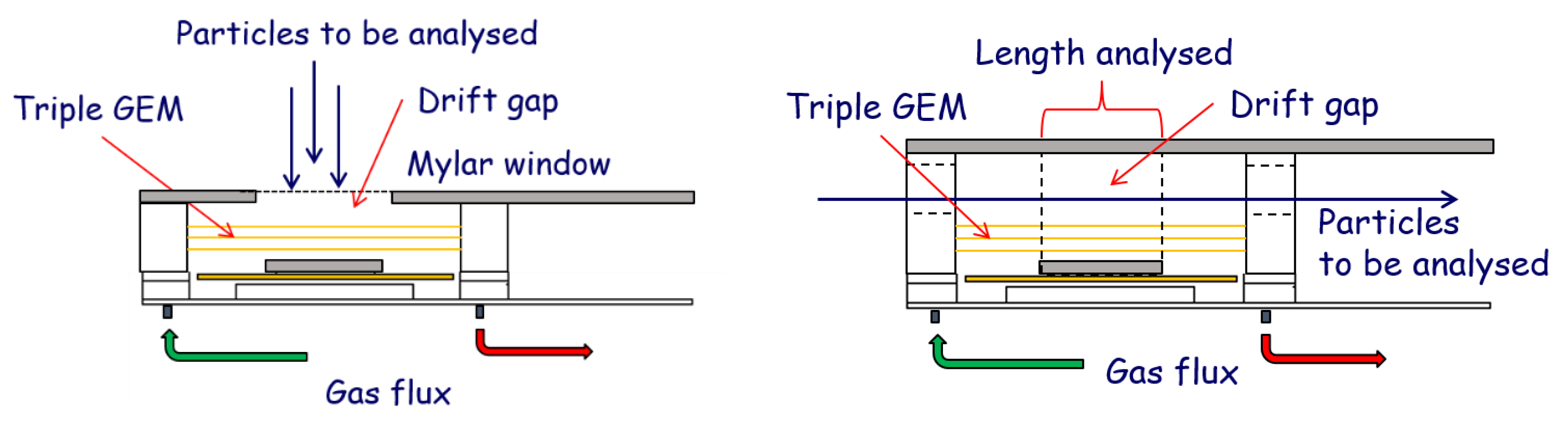 Applsci 11 00440 g004