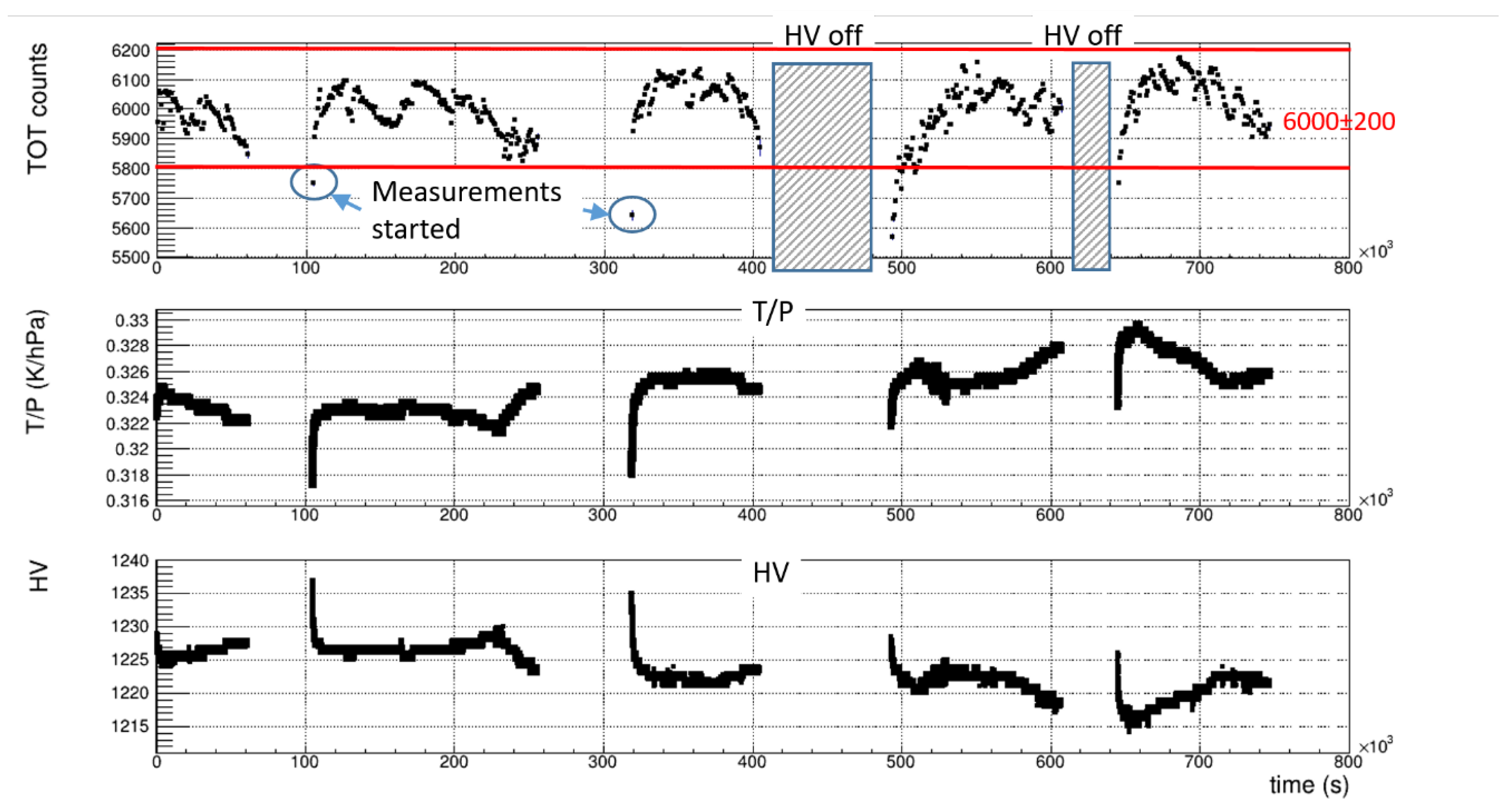 Applsci 11 00440 g005