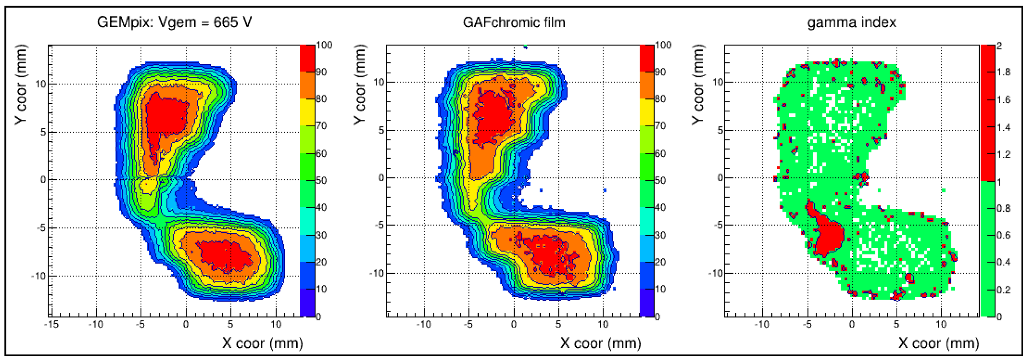 Applsci 11 00440 g007