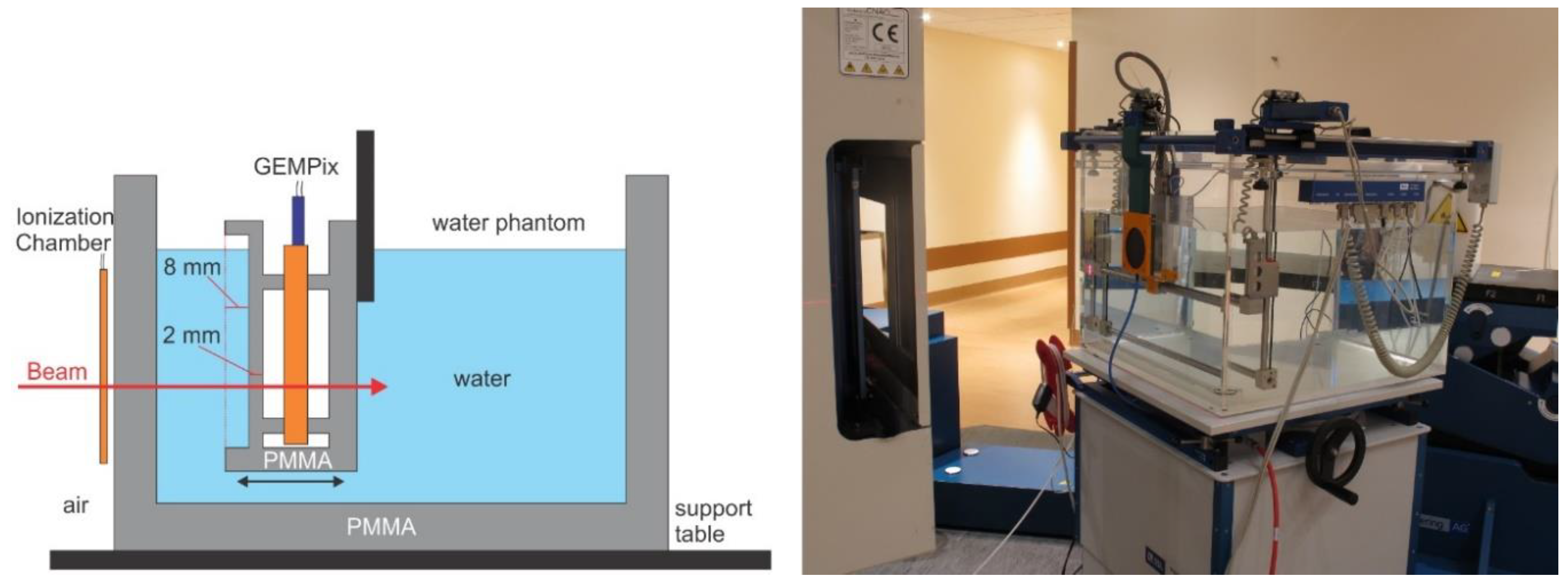 Applsci 11 00440 g008