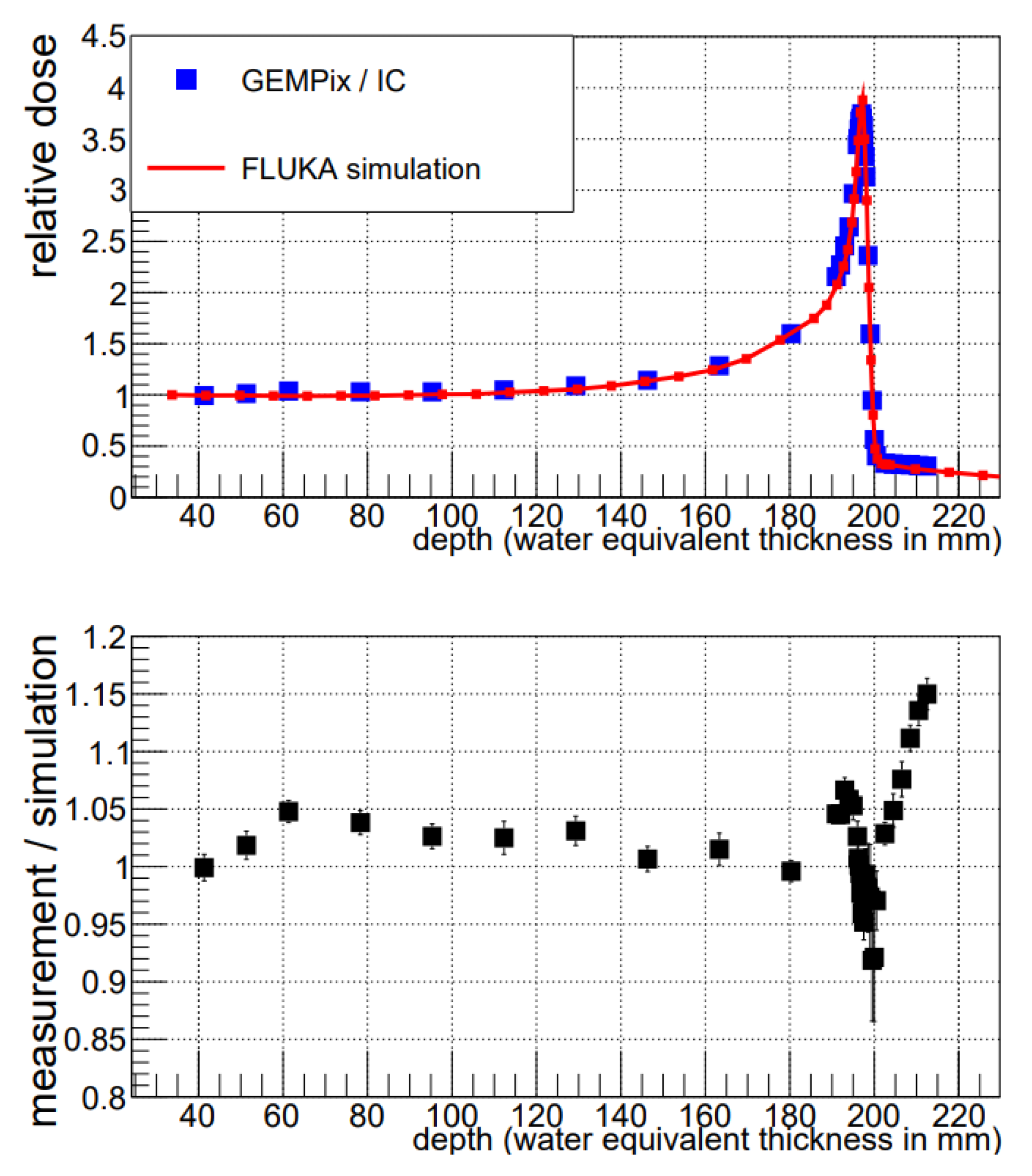Applsci 11 00440 g009