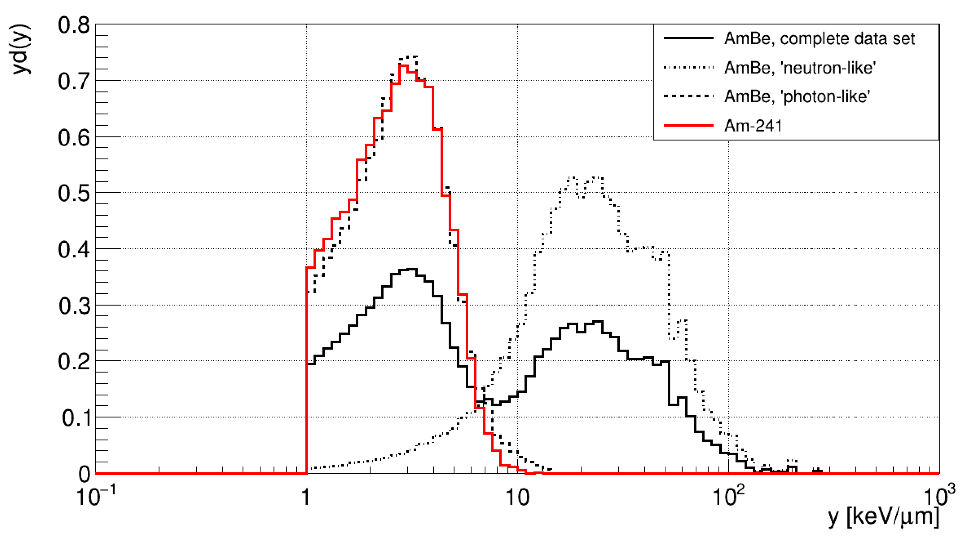 Applsci 11 00440 g014
