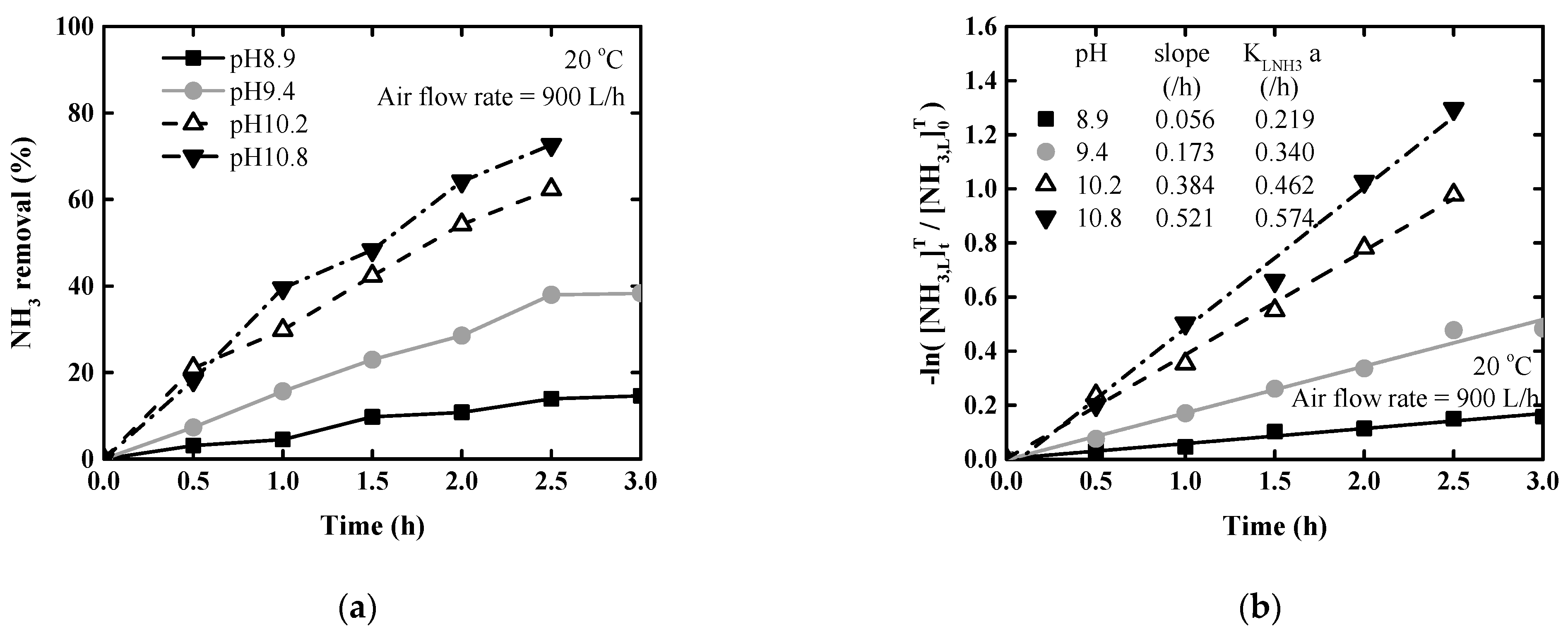 Applsci 11 00441 g004