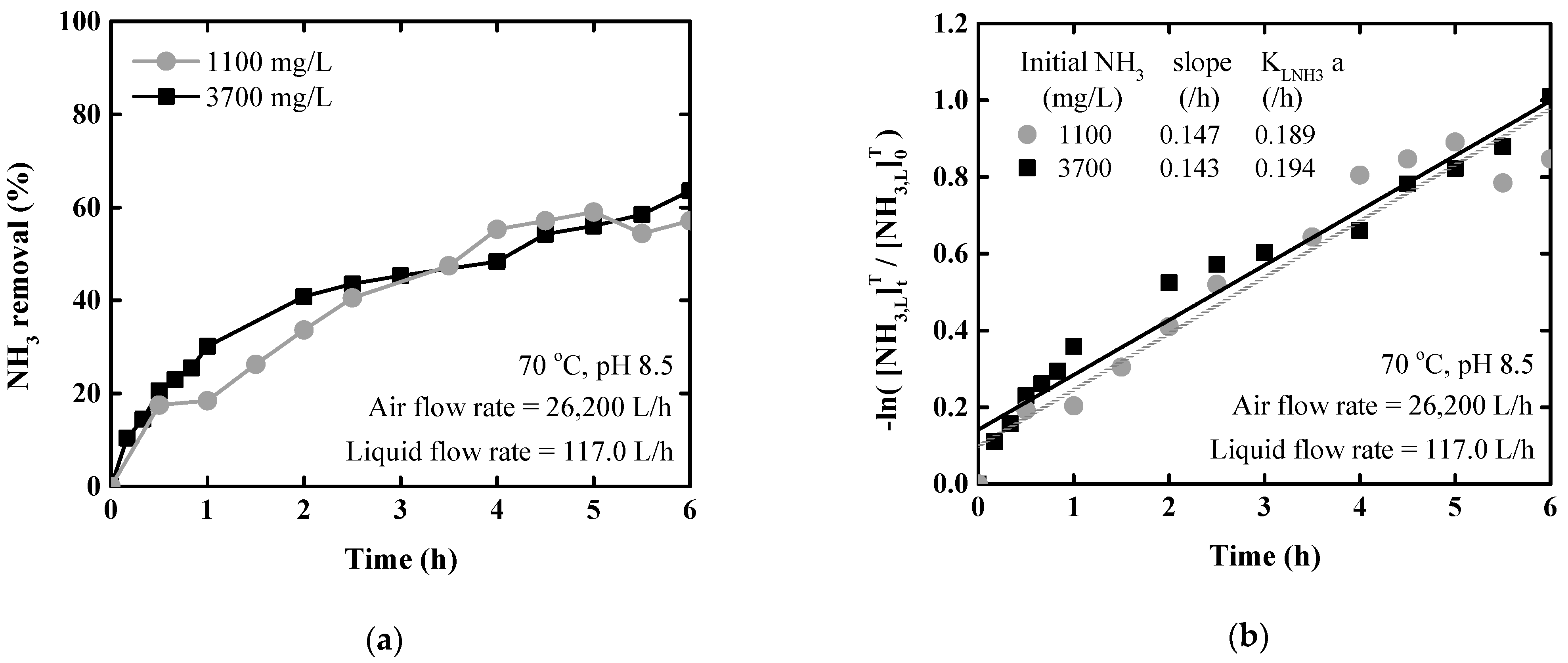 Applsci 11 00441 g005