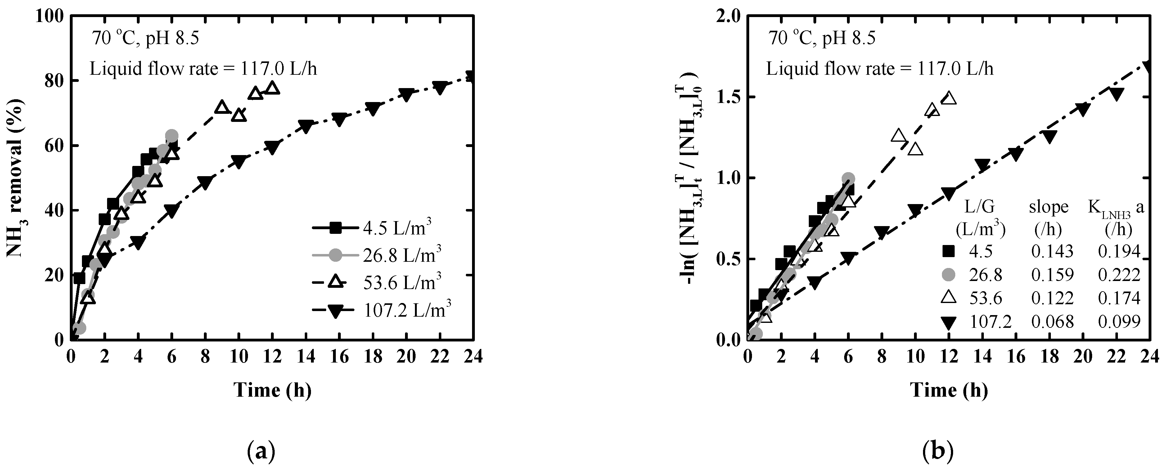 Applsci 11 00441 g006