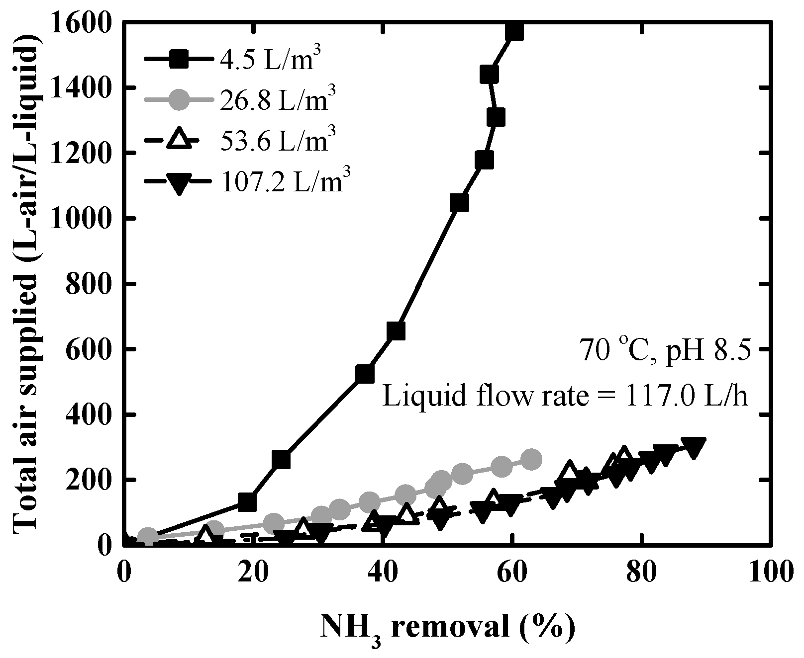 Applsci 11 00441 g007