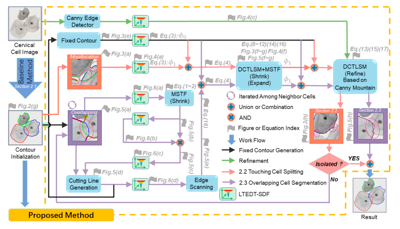 Applsci 11 00443 g001