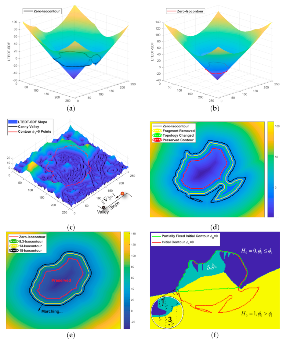 Applsci 11 00443 g004