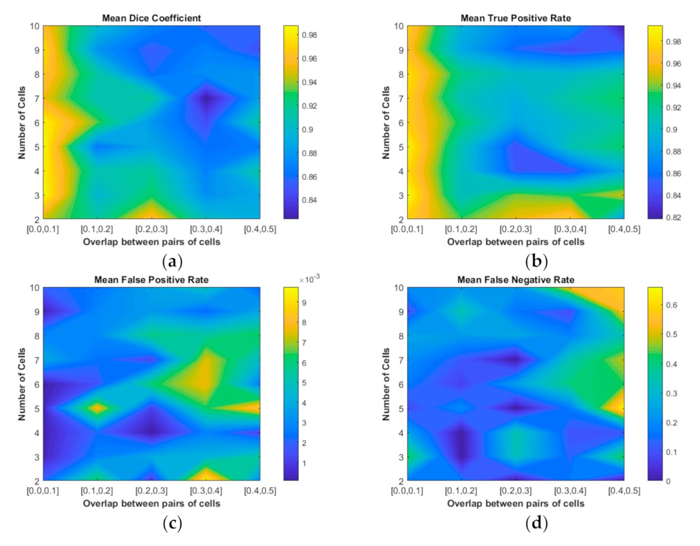 Applsci 11 00443 g009