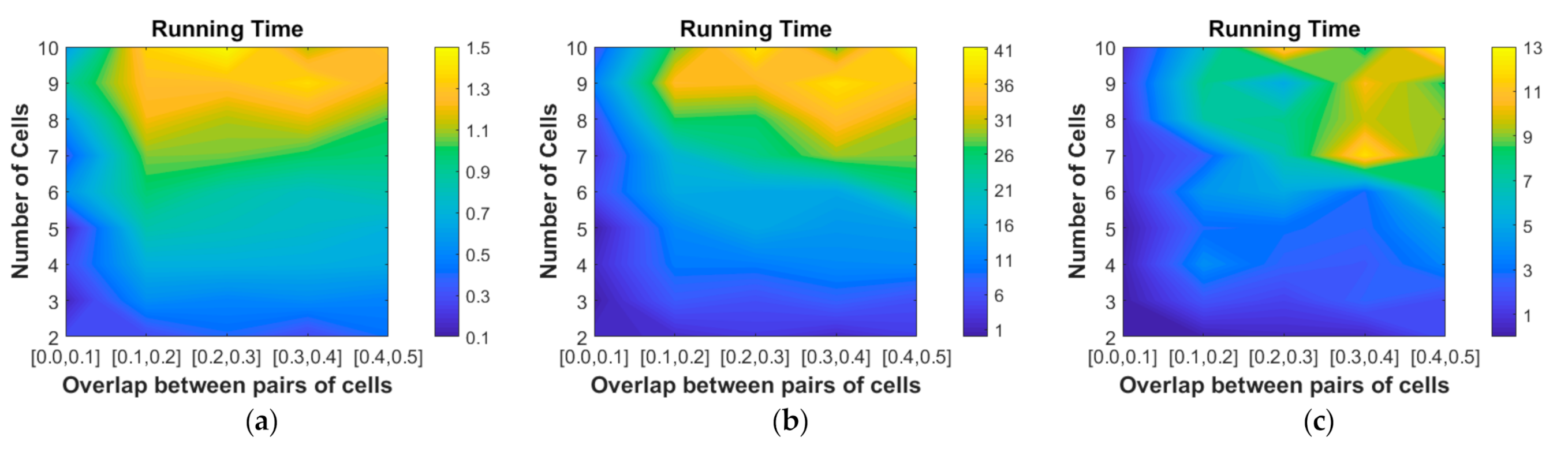 Applsci 11 00443 g010