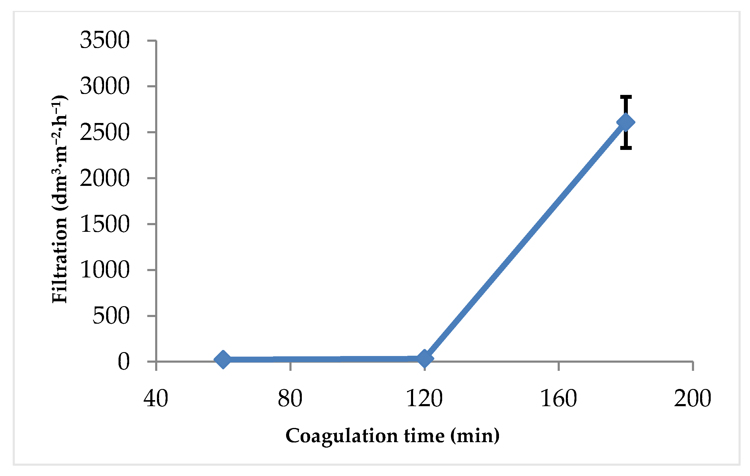 Applsci 11 00454 g003