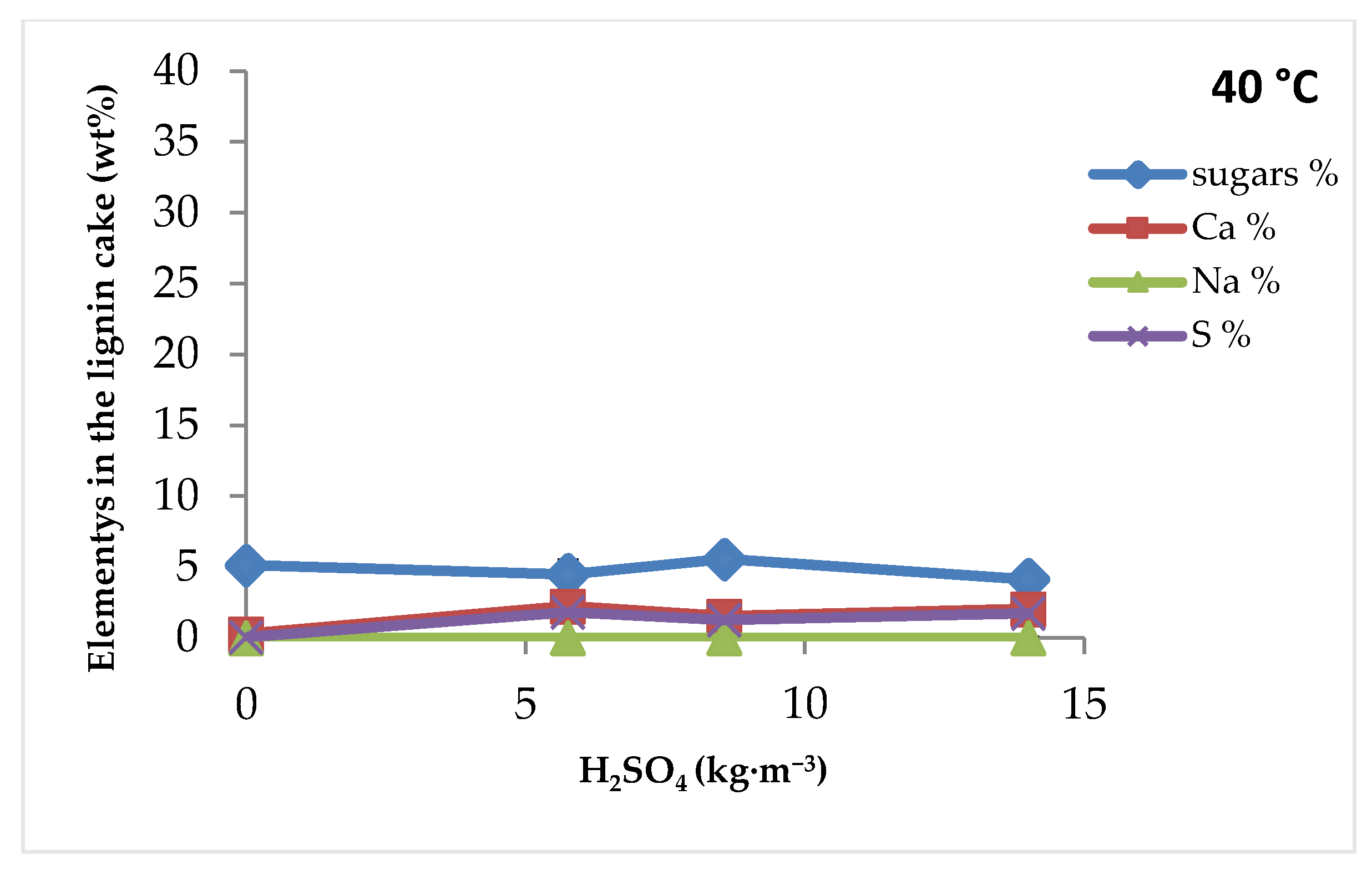 Applsci 11 00454 g005b