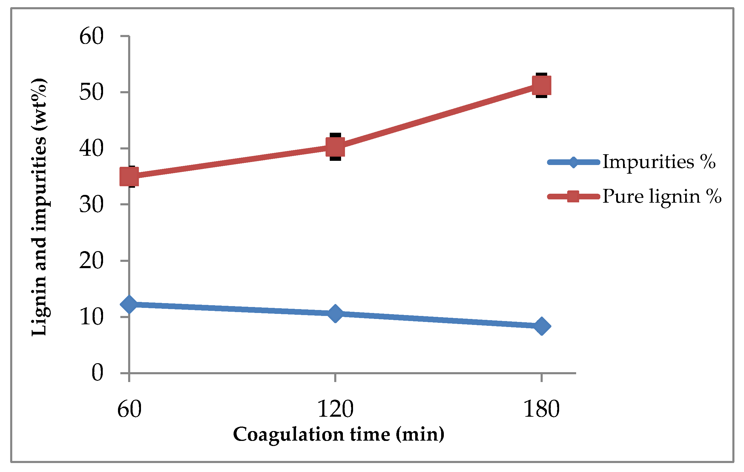 Applsci 11 00454 g006
