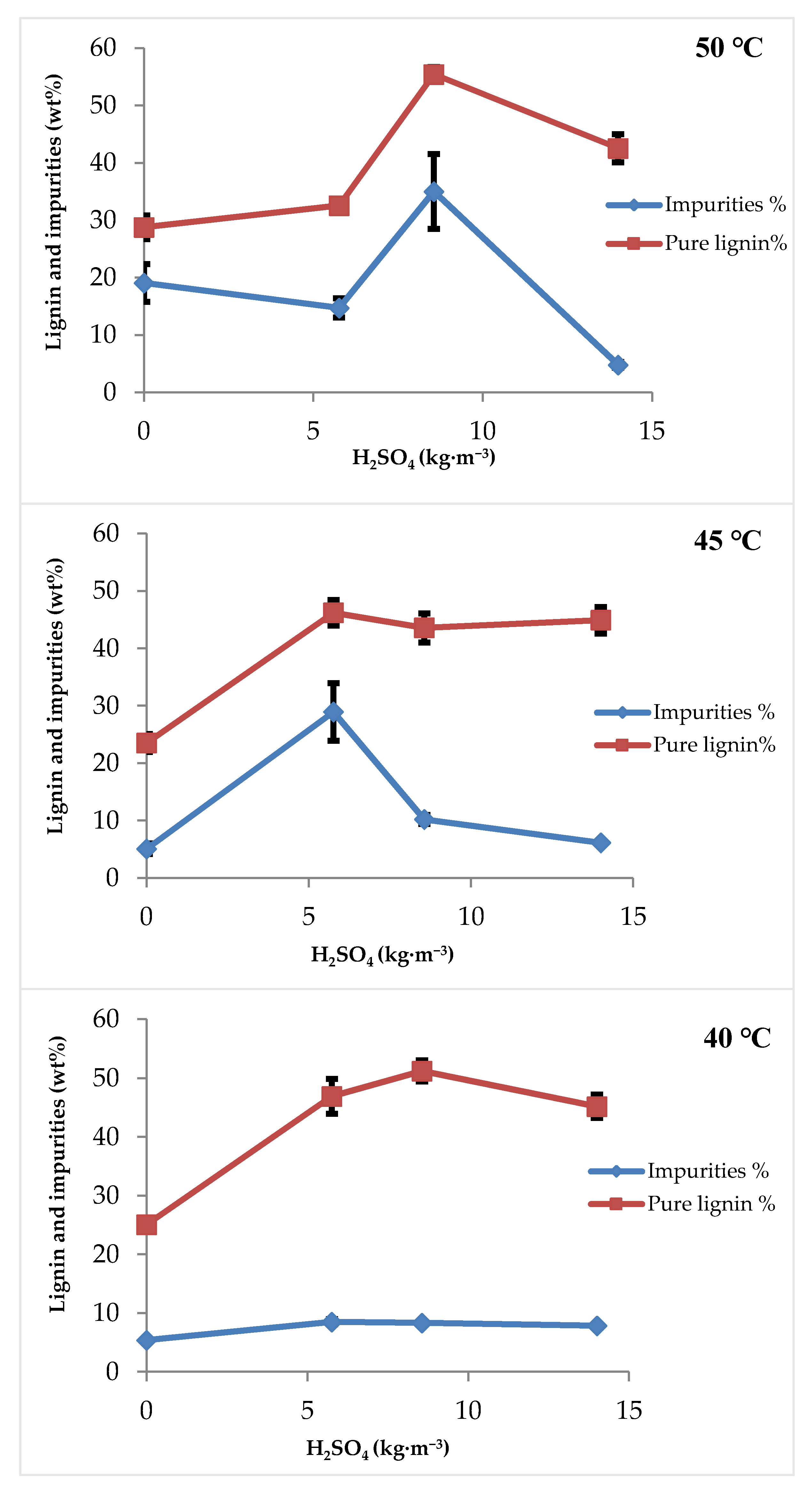 Applsci 11 00454 g007