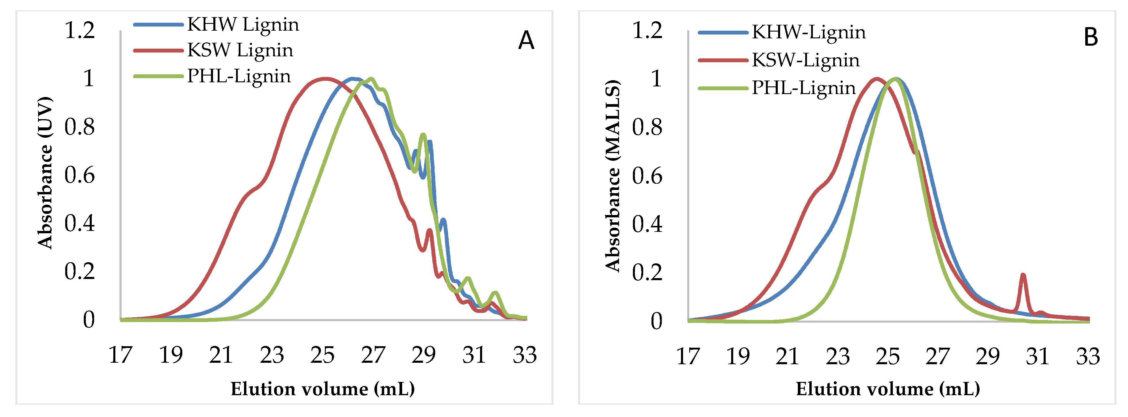 Applsci 11 00454 g010