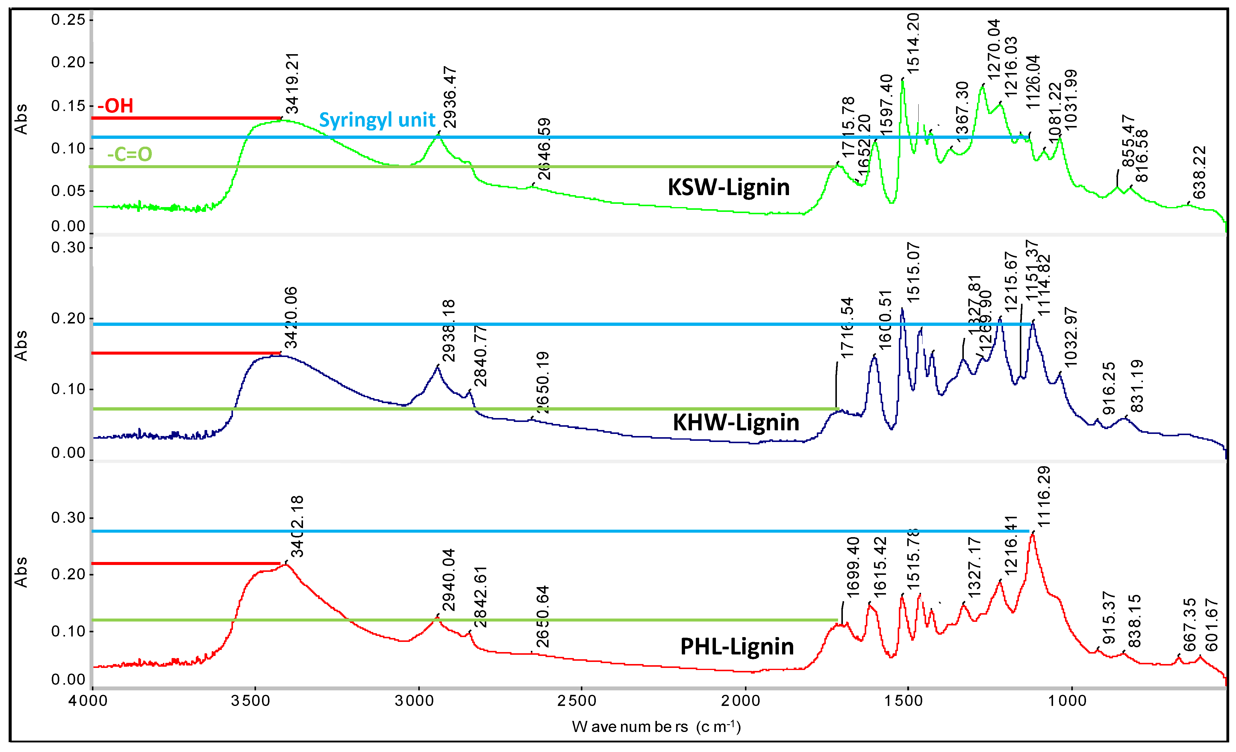 Applsci 11 00454 g011