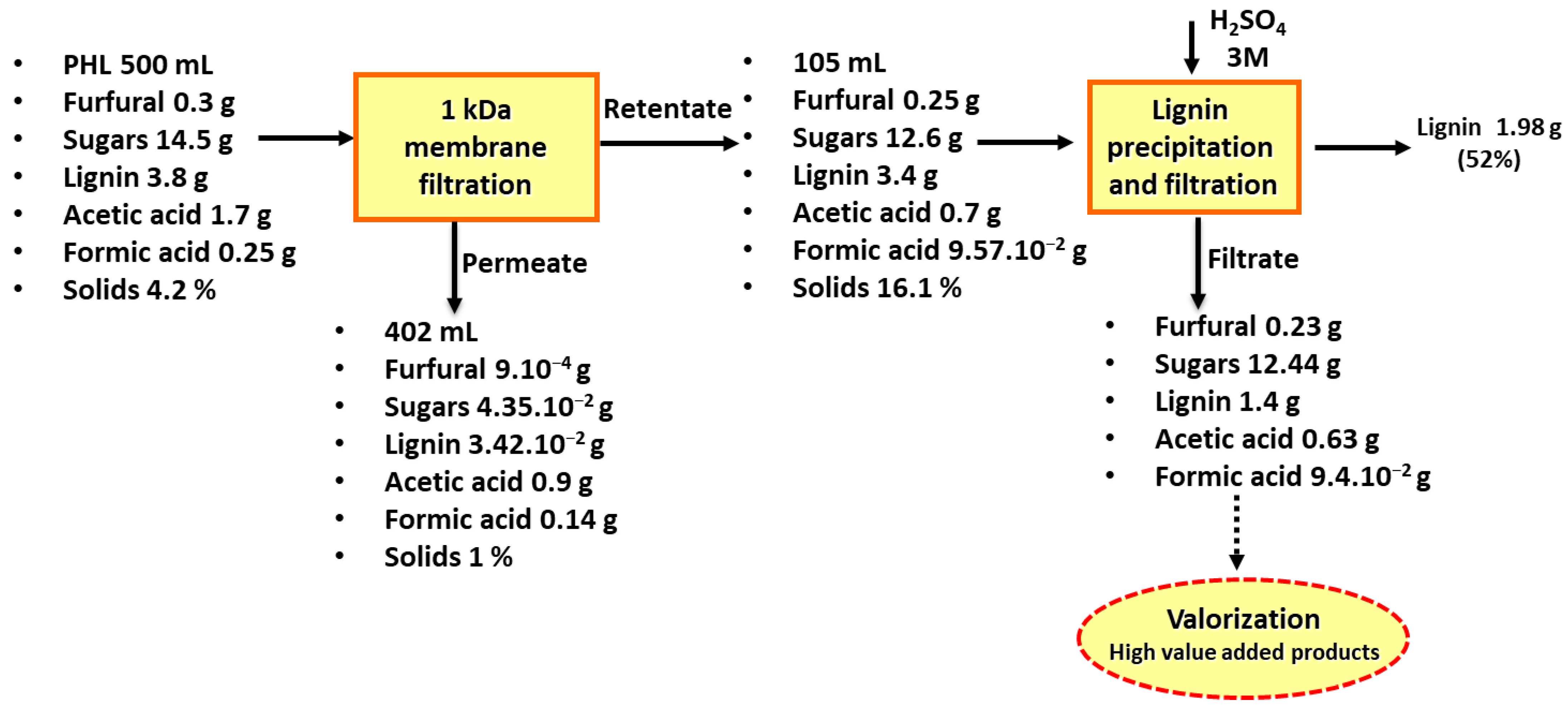 Applsci 11 00454 g013