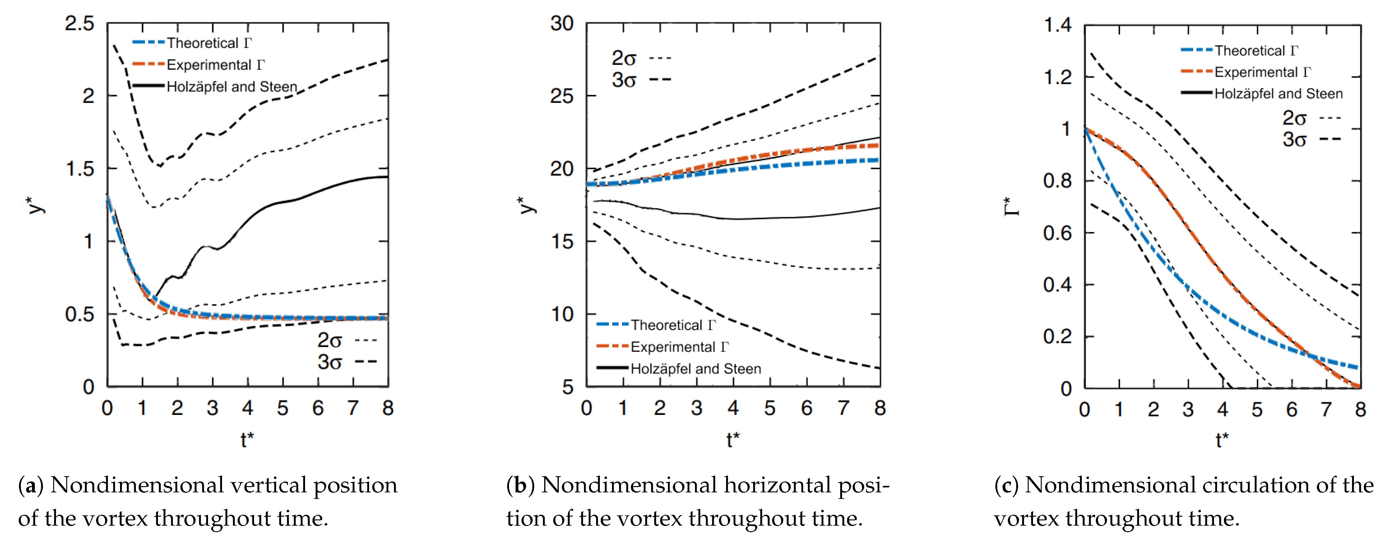 Applsci 11 00457 g003