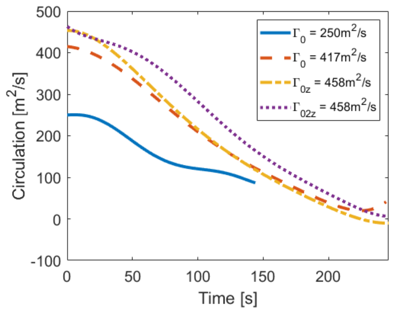 Applsci 11 00457 g008