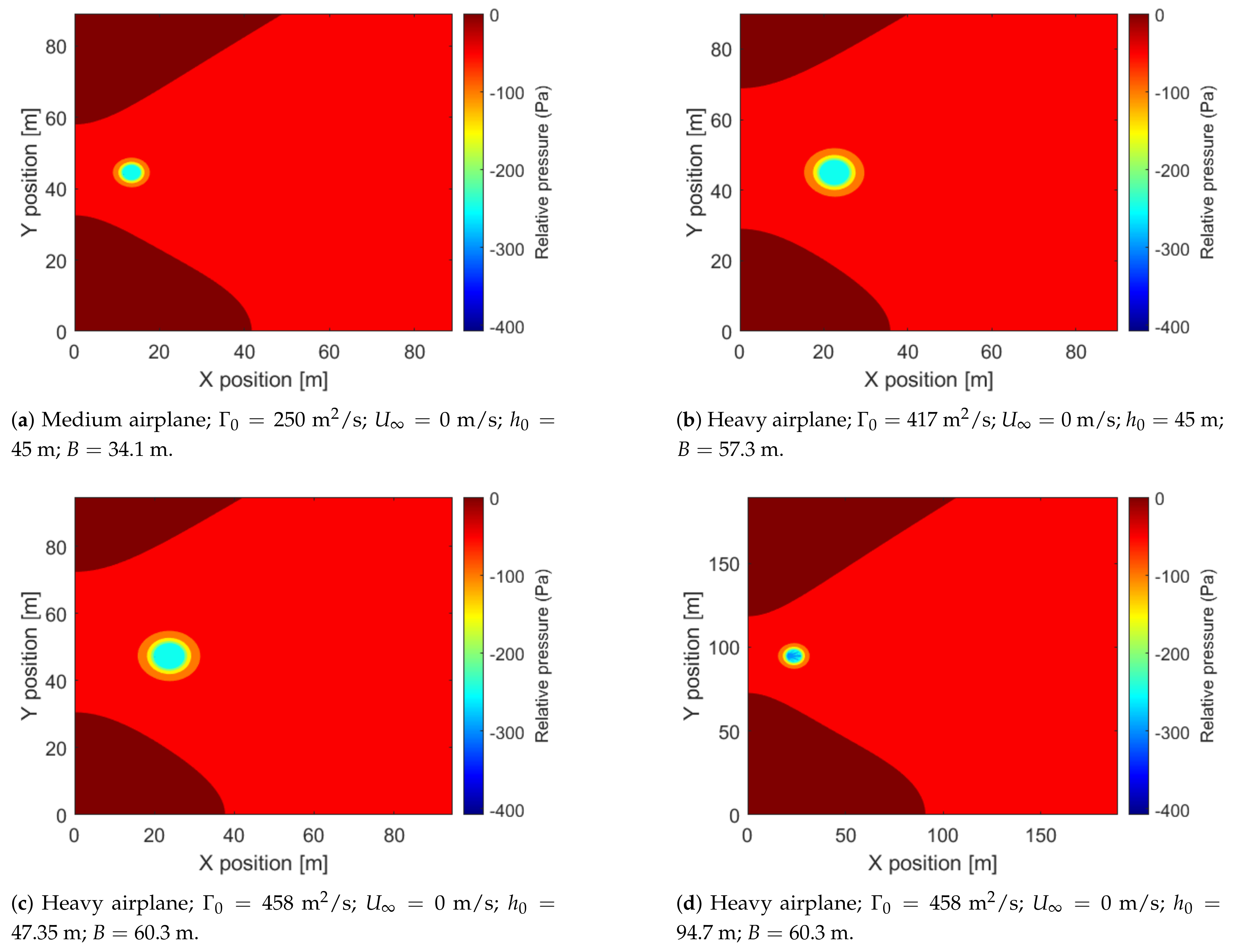 Applsci 11 00457 g009