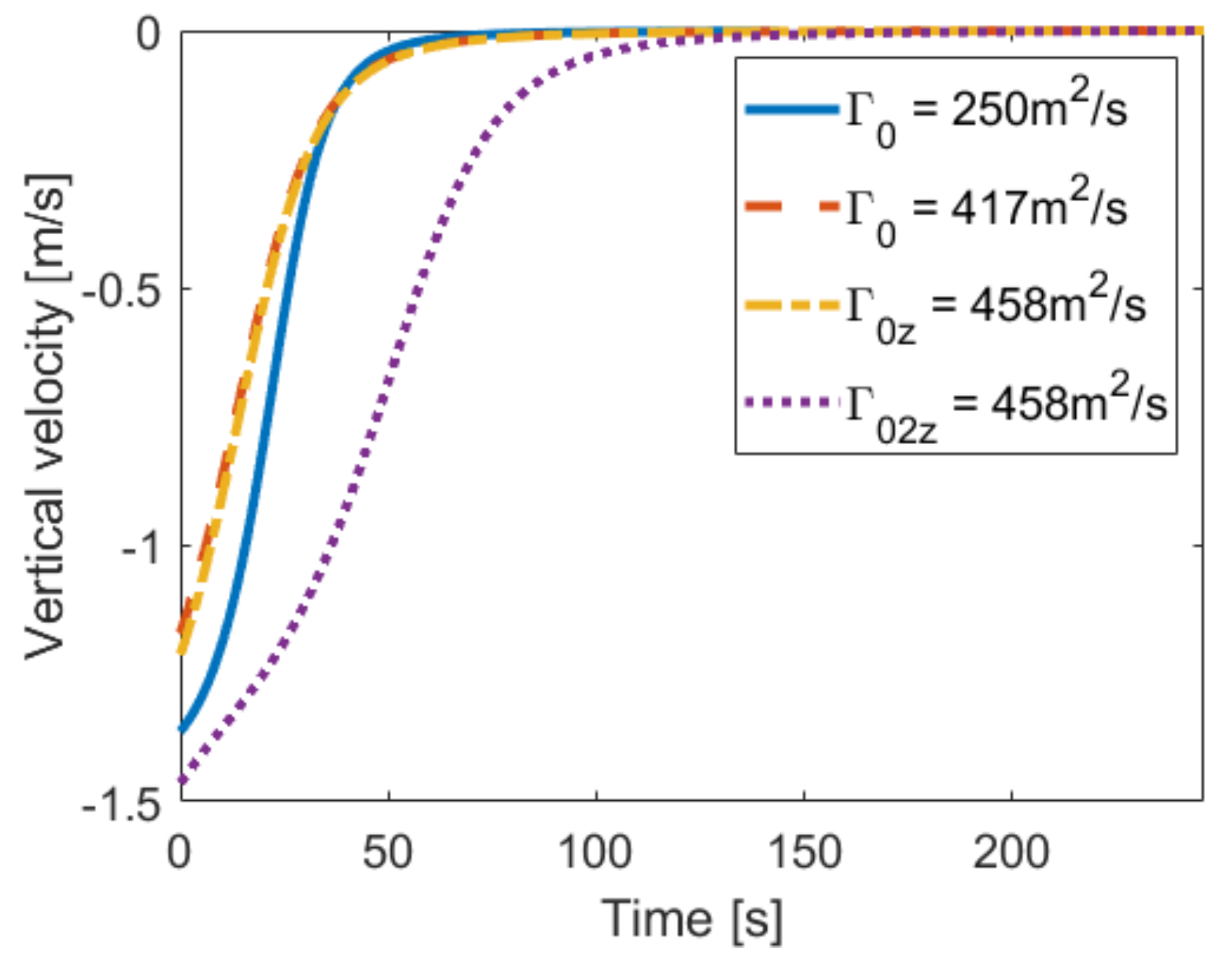 Applsci 11 00457 g011