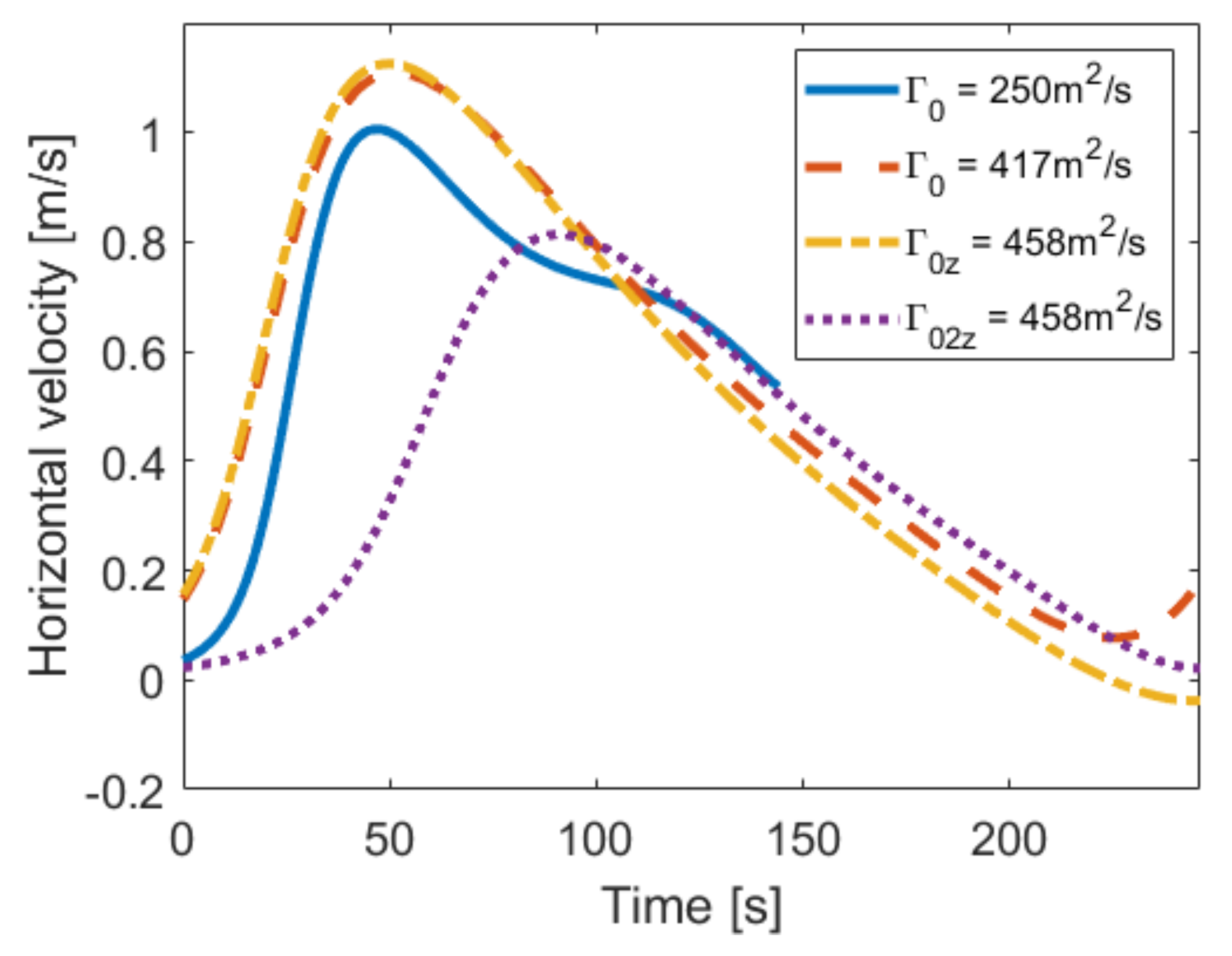 Applsci 11 00457 g012