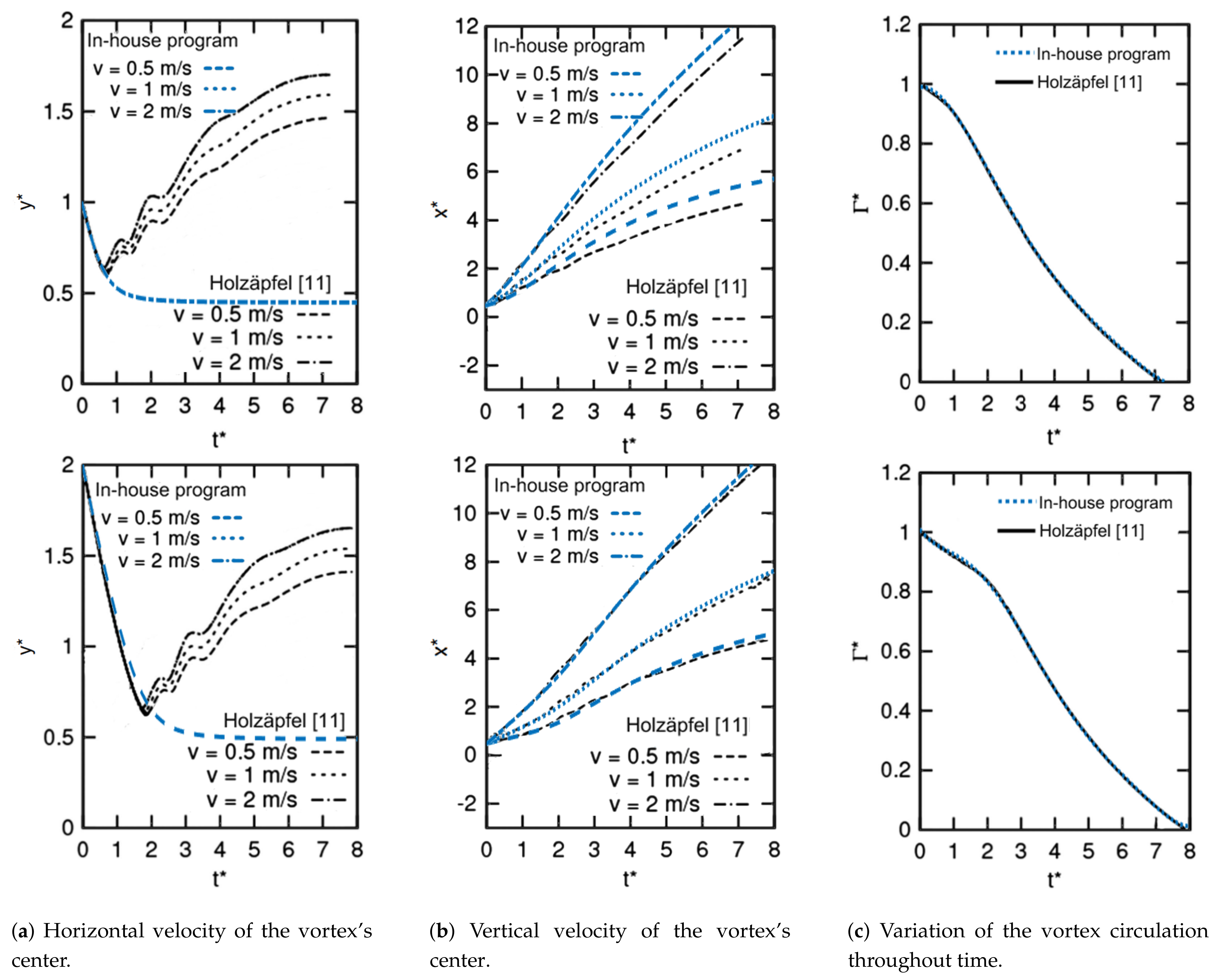 Applsci 11 00457 g014