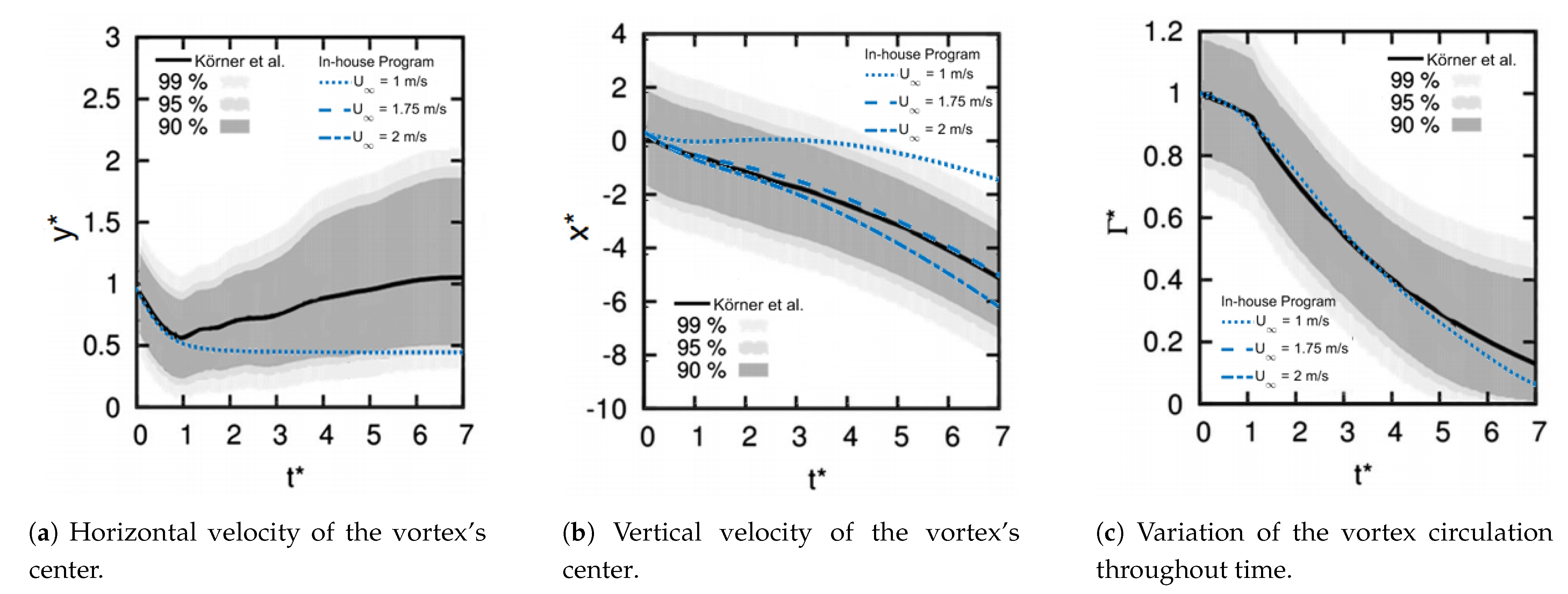 Applsci 11 00457 g015