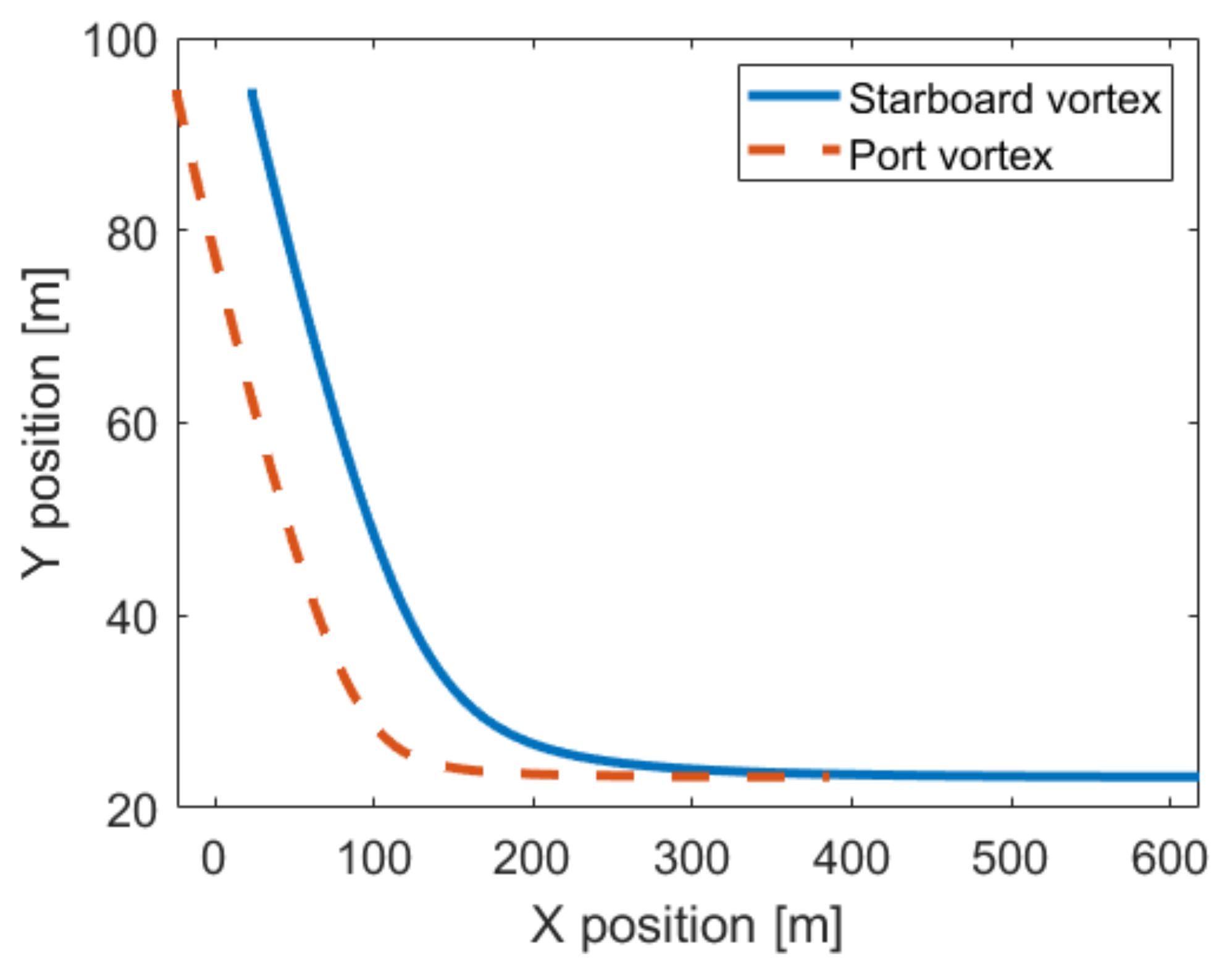 Applsci 11 00457 g017