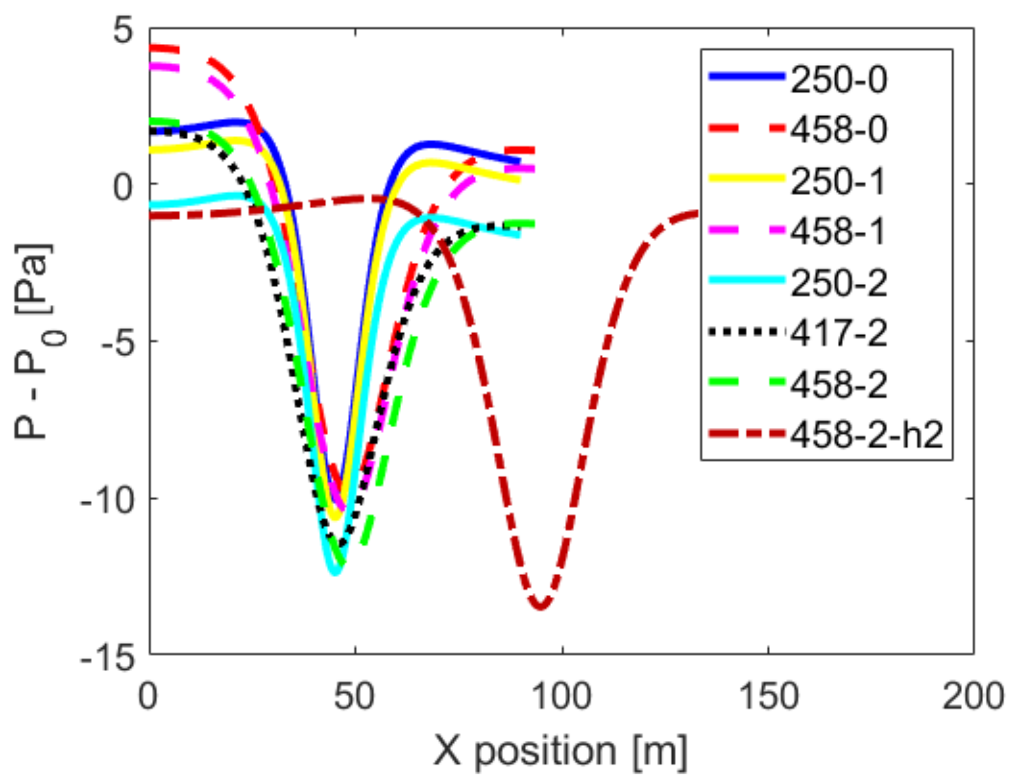 Applsci 11 00457 g018
