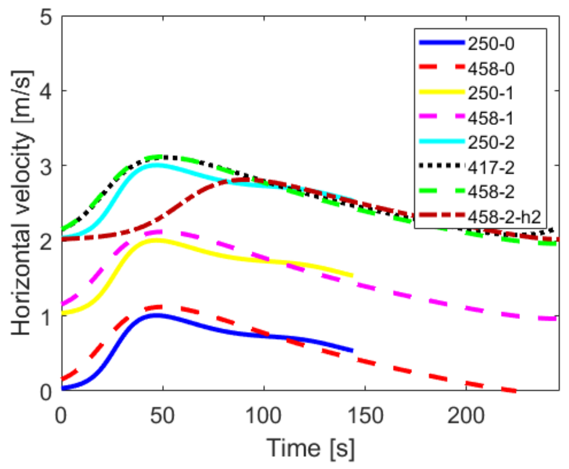 Applsci 11 00457 g020